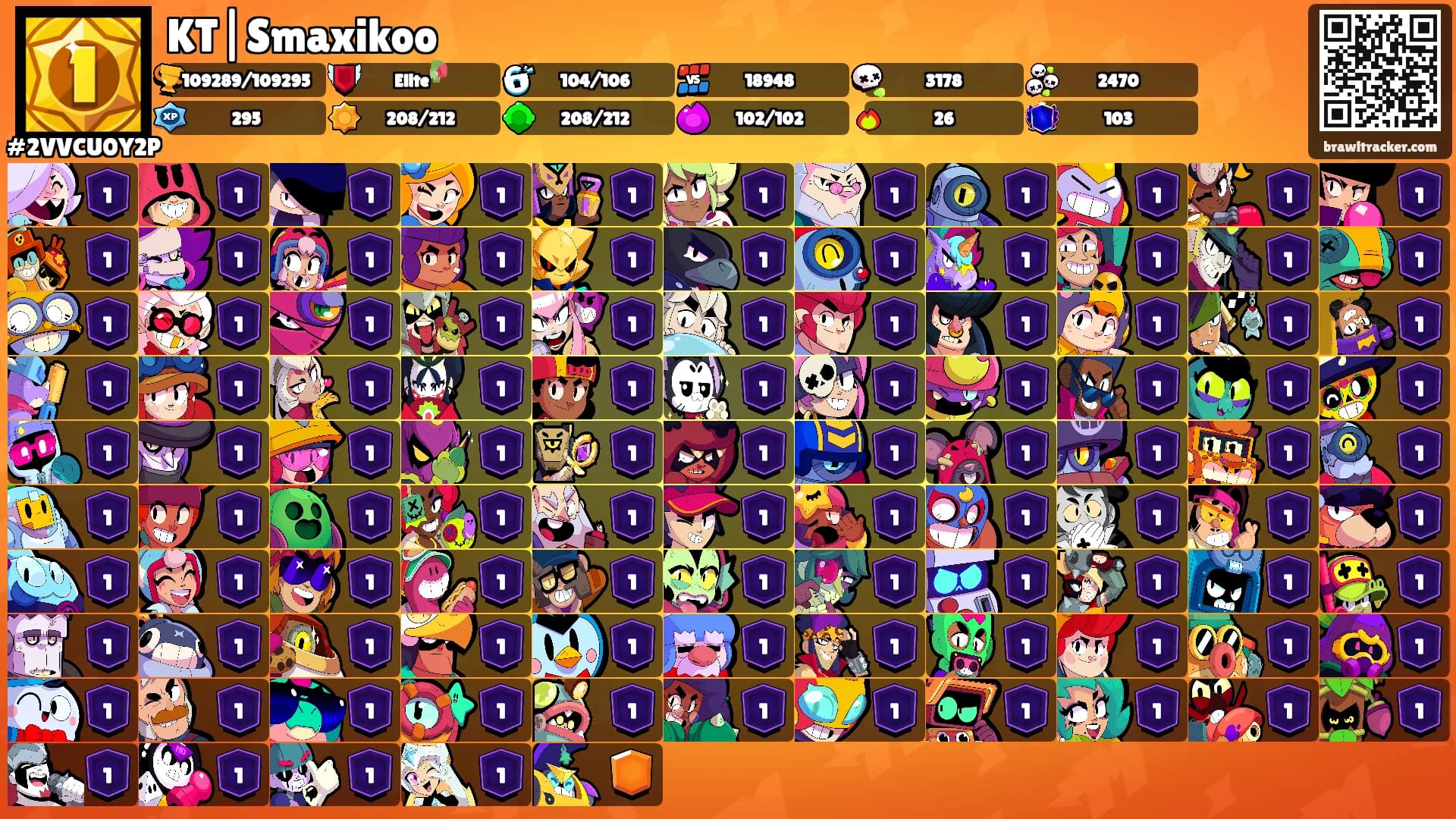KT|Smaxikoo's Ranks