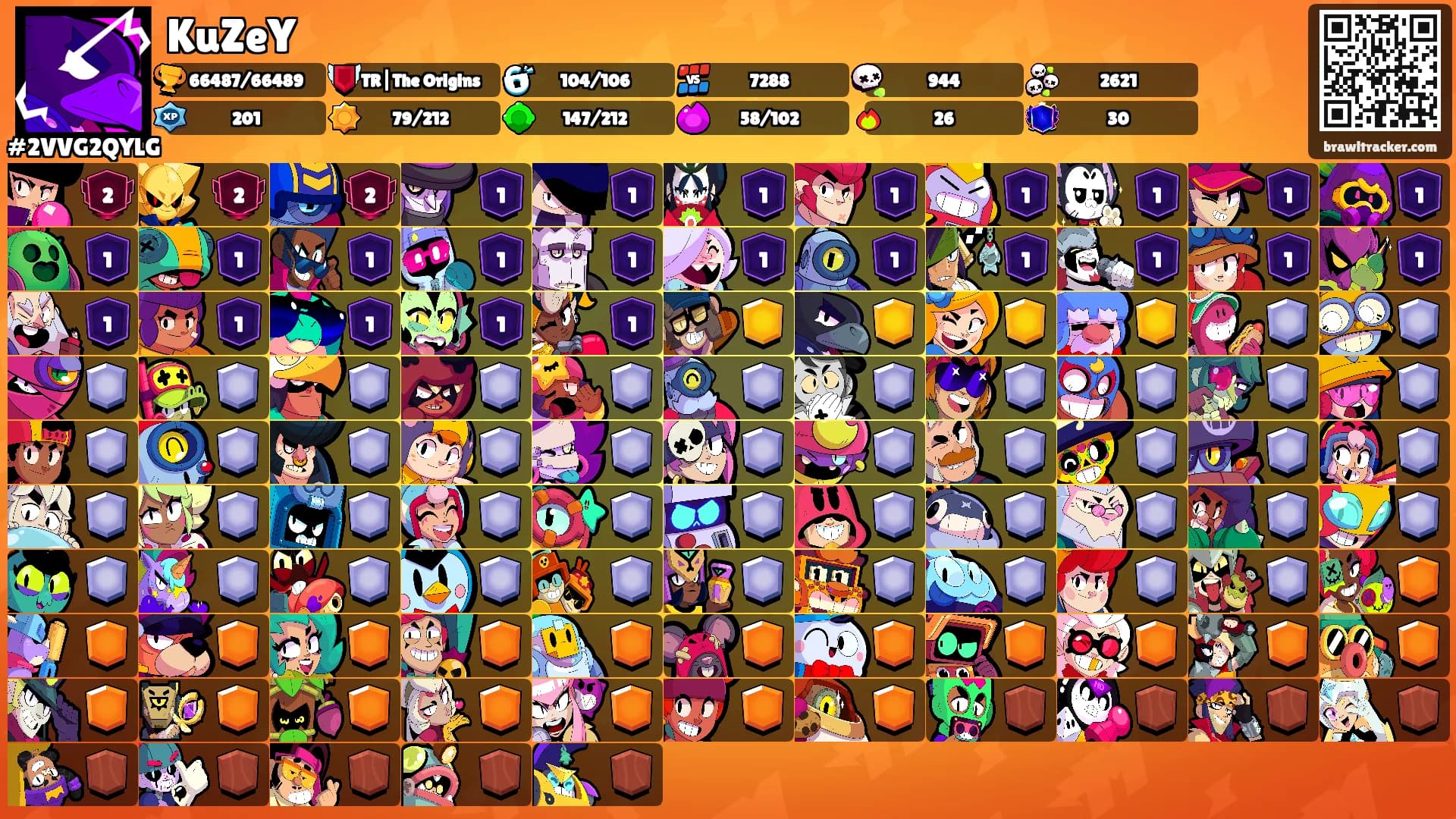 KuZeY's Ranks