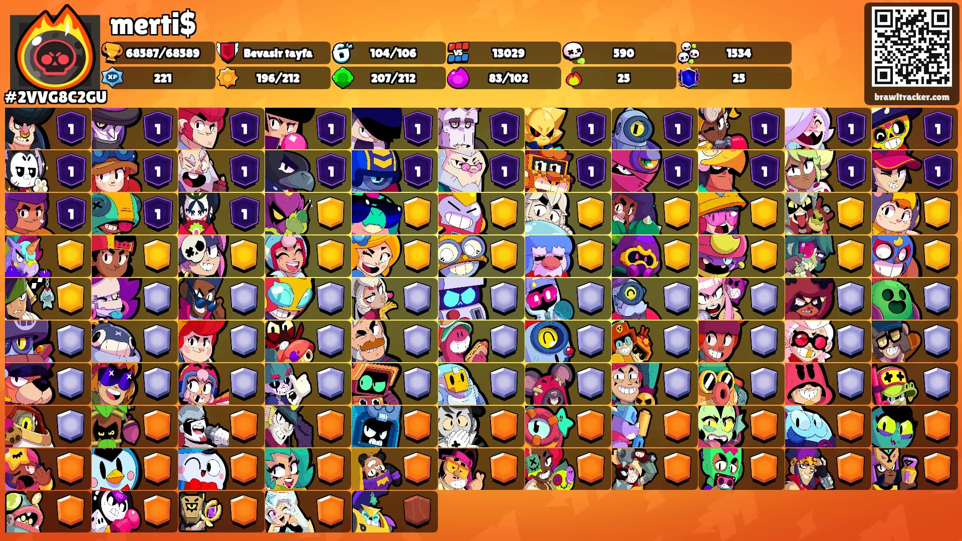 merti$'s Ranks