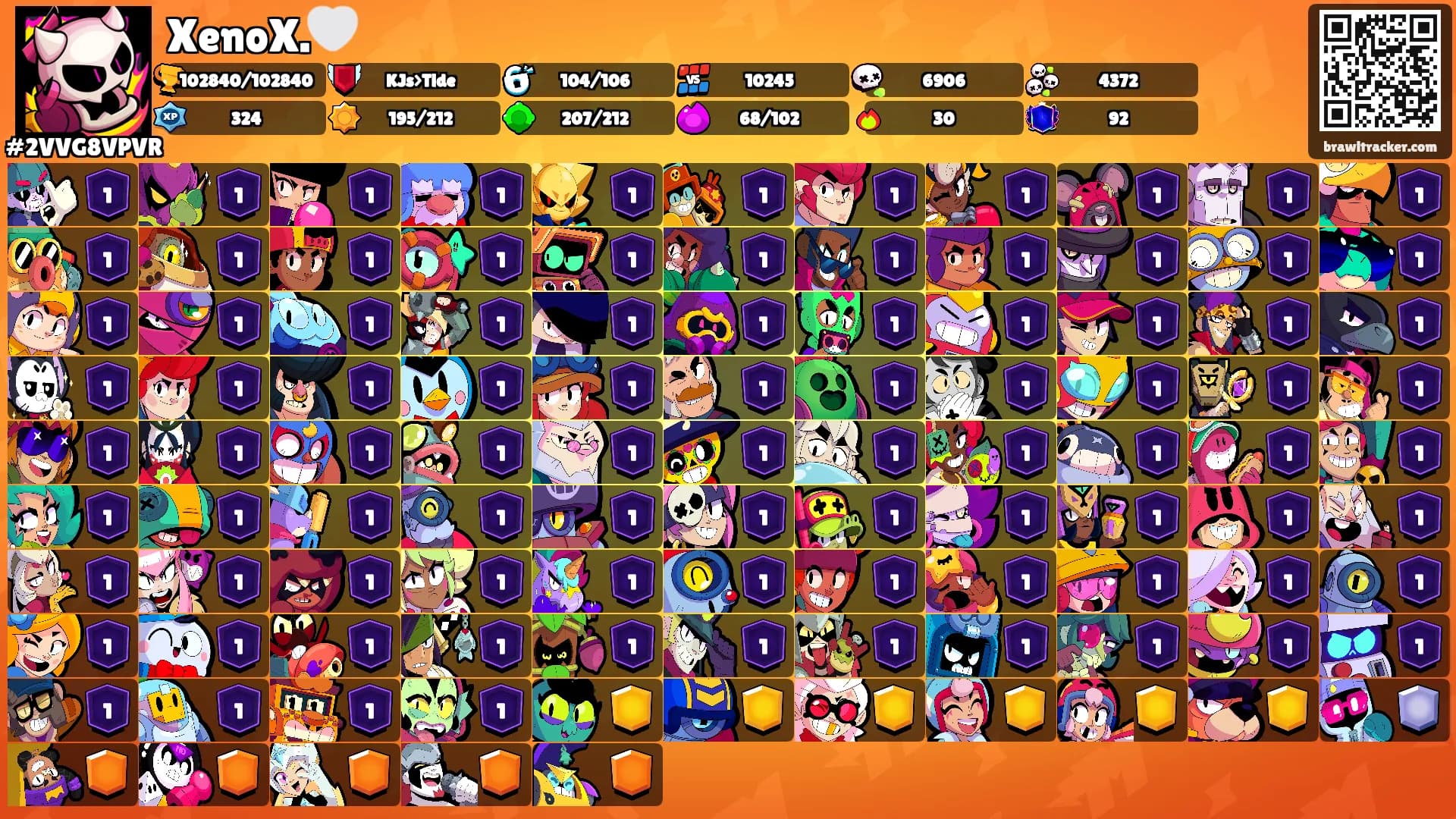 XenoX.🤍's Ranks