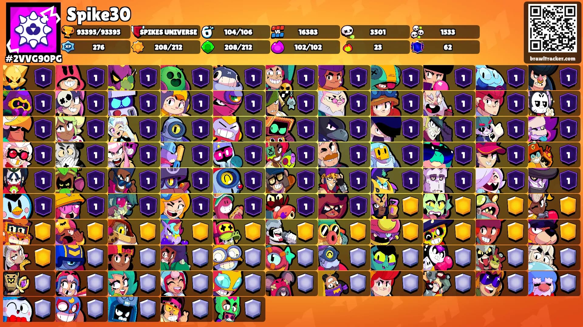 Spike30's Ranks
