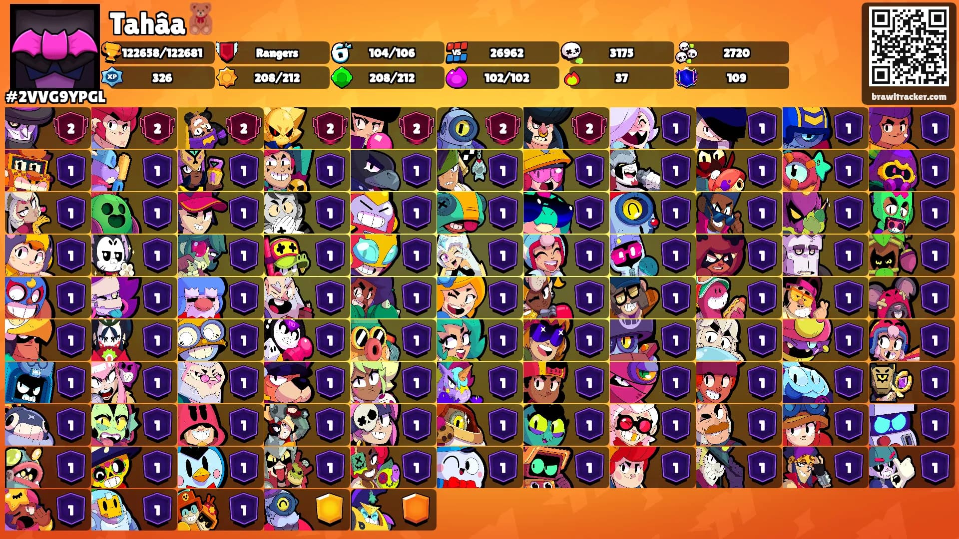 Tahâa🧸's Ranks