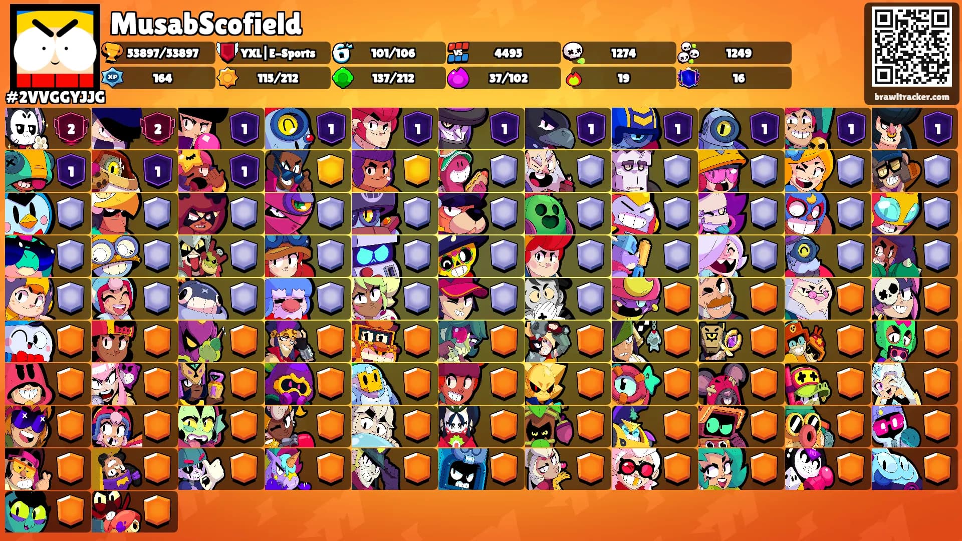 MusabScofield's Ranks
