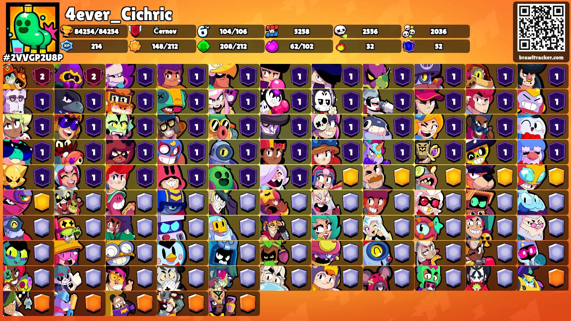 4ever_Cichric's Ranks
