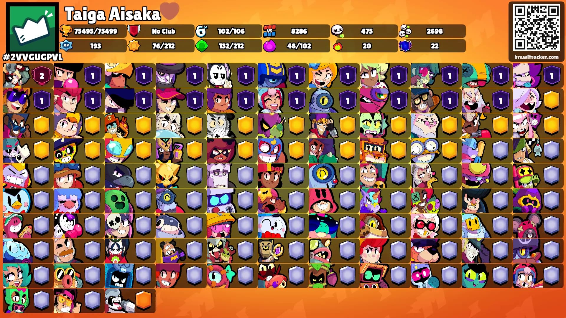 Taiga Aisaka🤎's Ranks