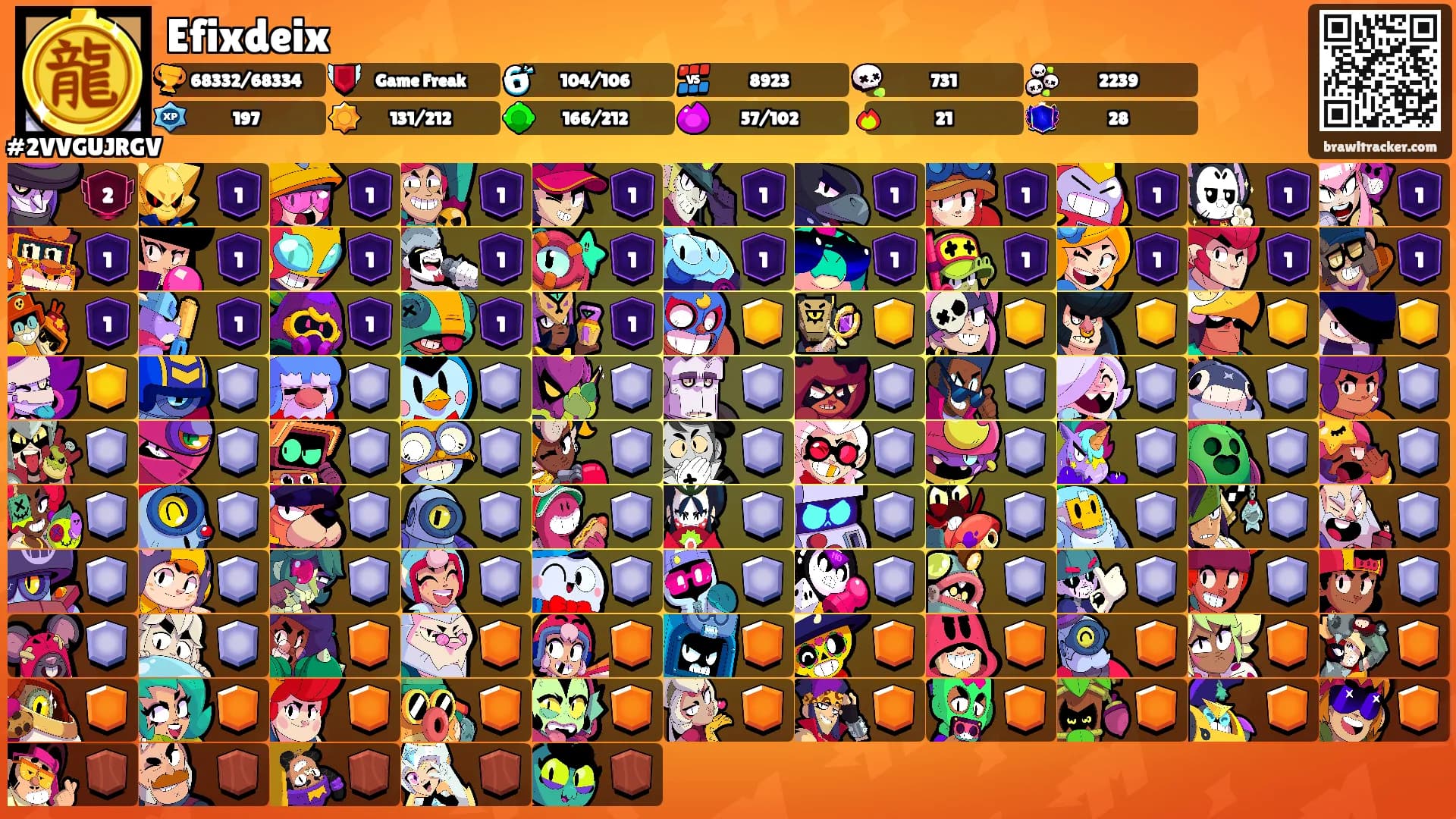 Efixdeix's Ranks