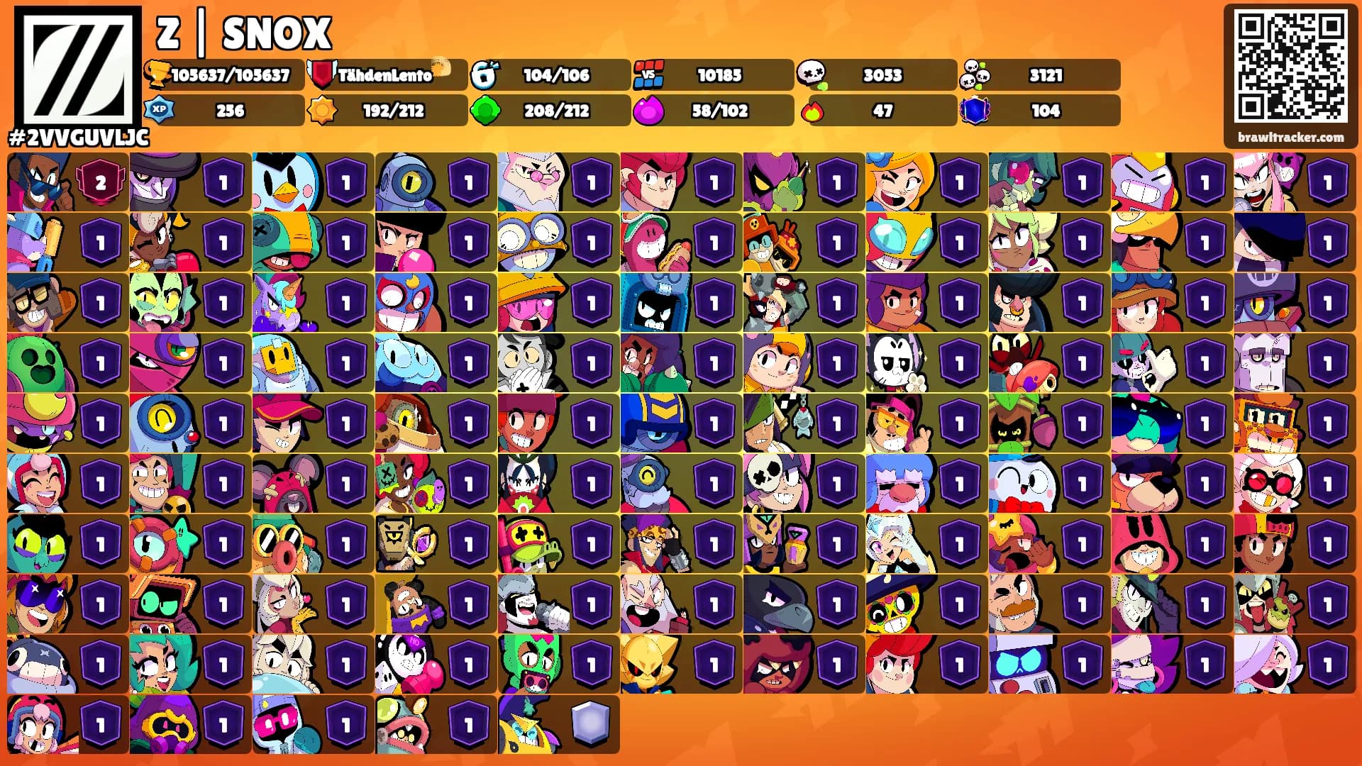 Z | SNOX's Ranks