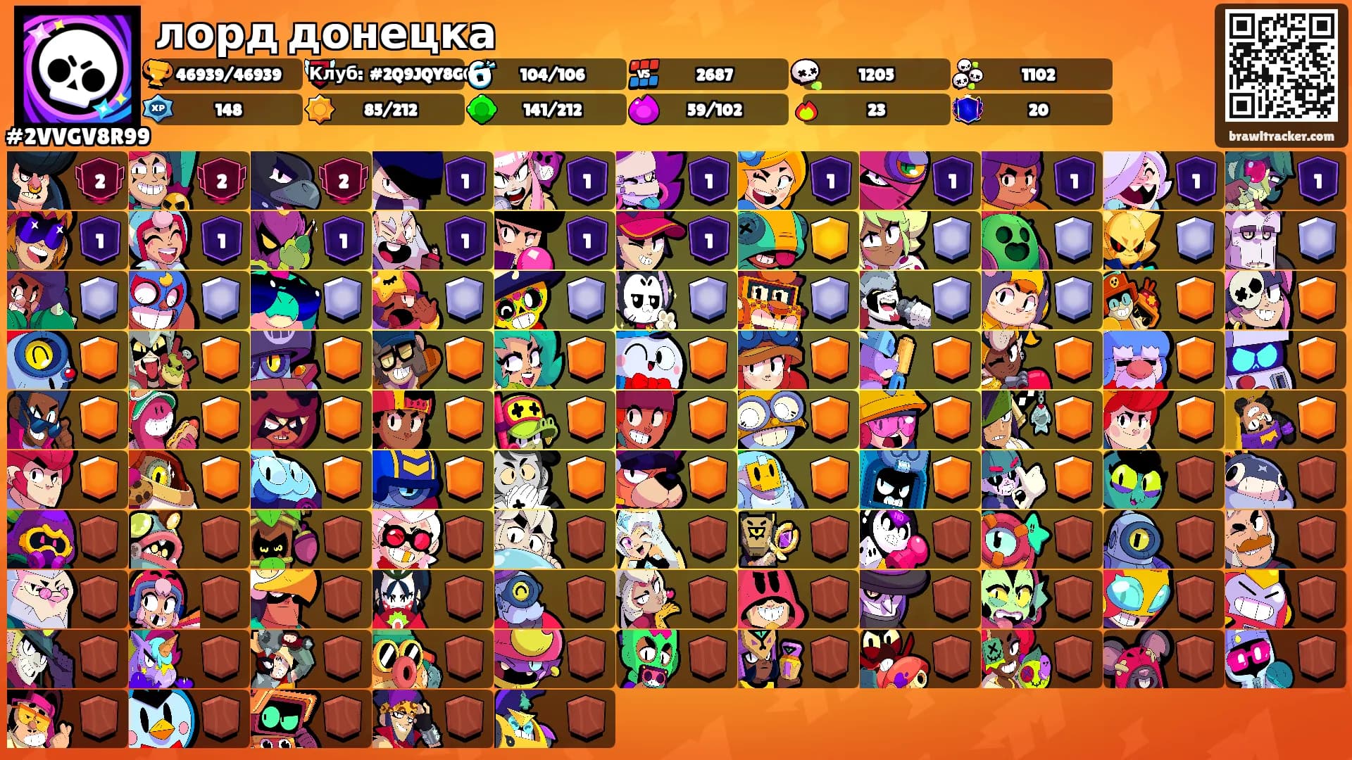 лорд донецка's Ranks