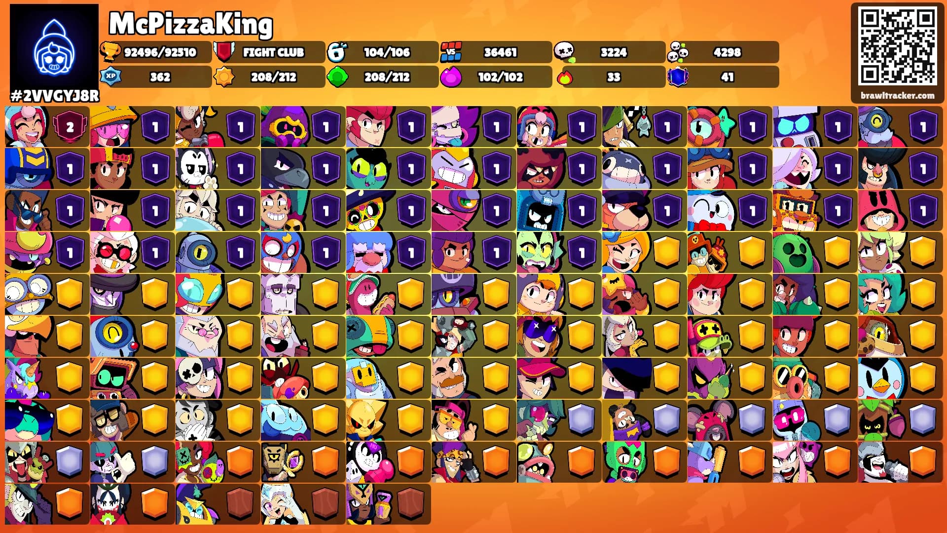 McPizzaKing's Ranks