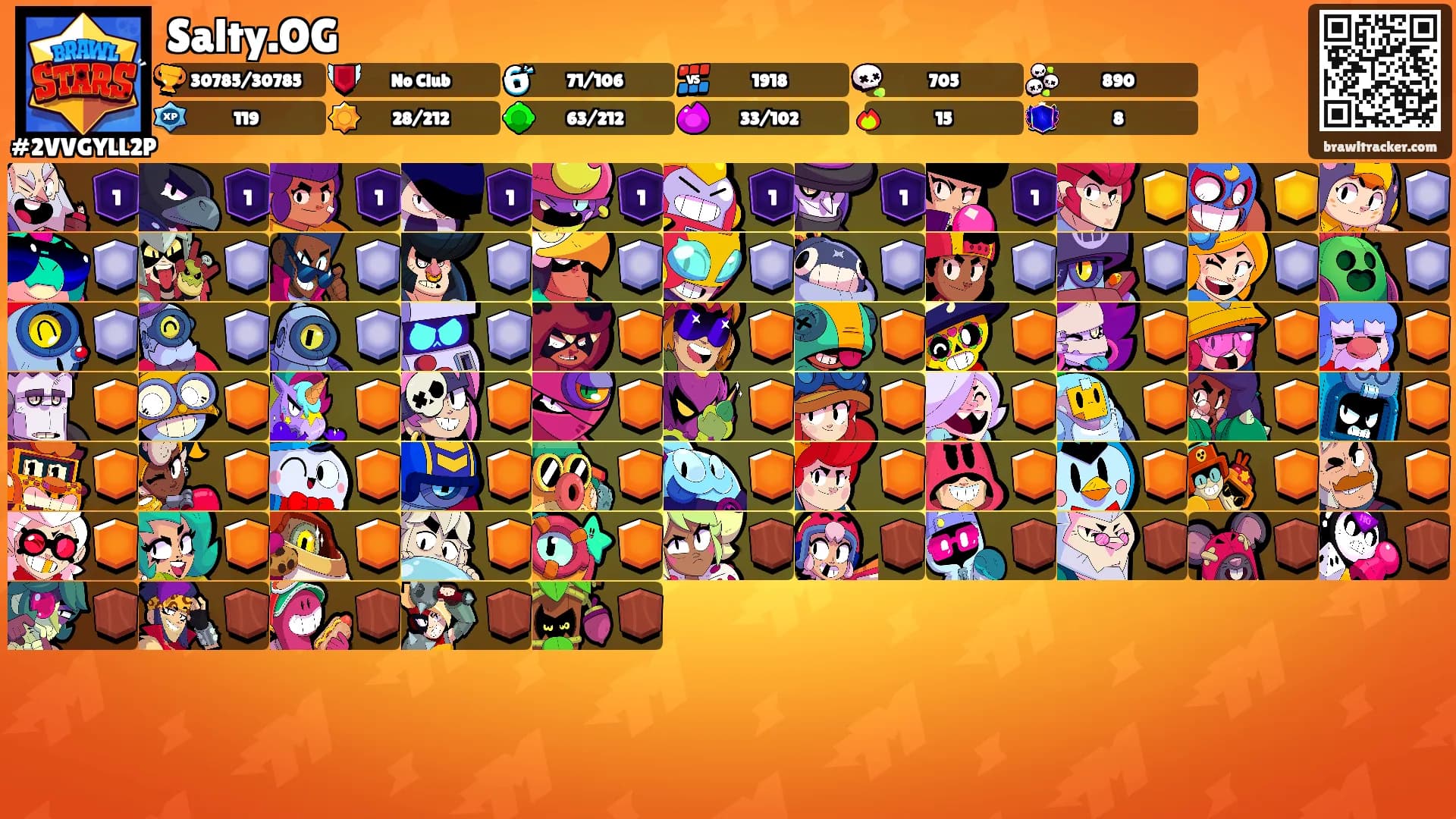 Salty.OG's Ranks