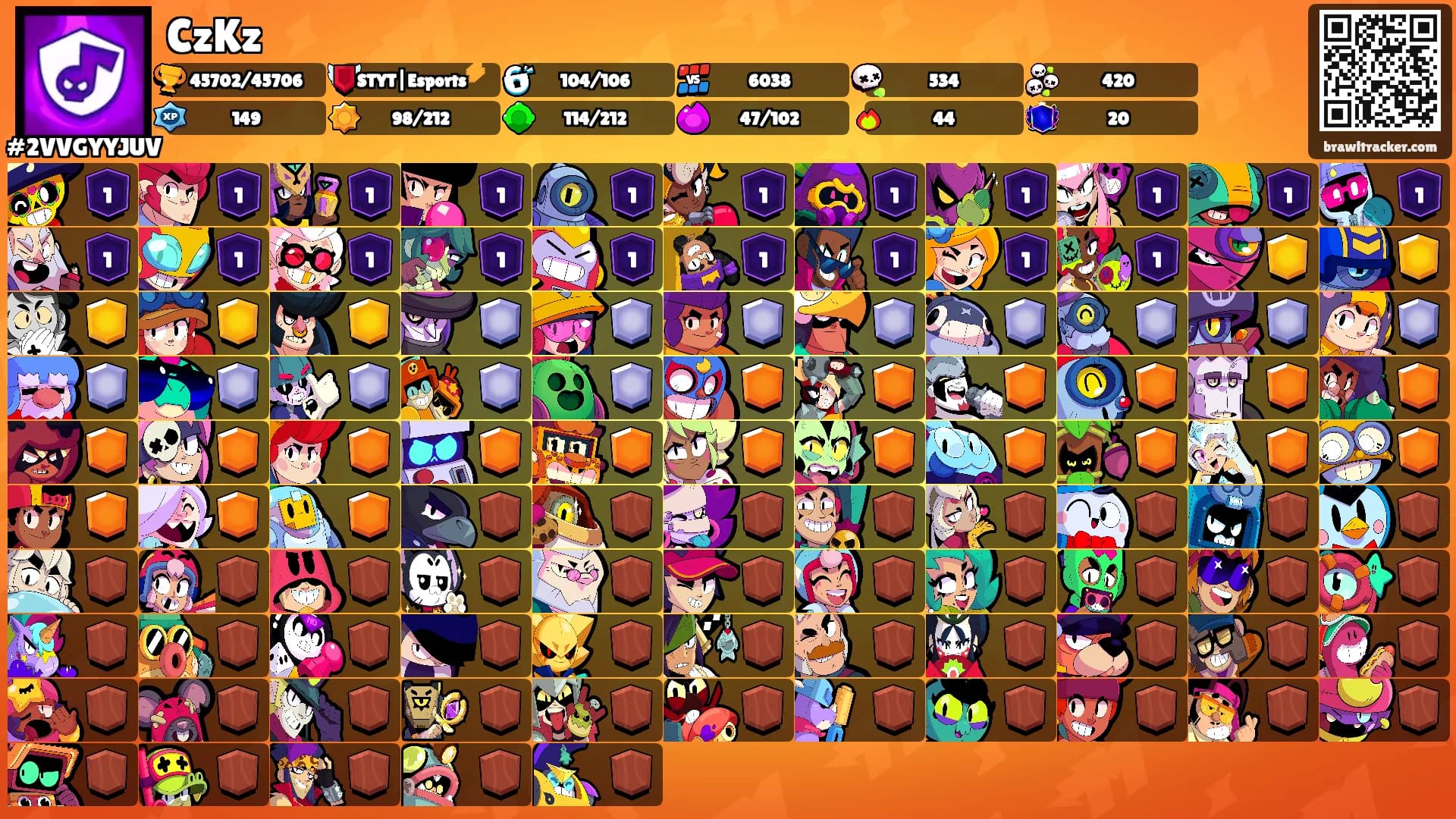CzKz's Ranks