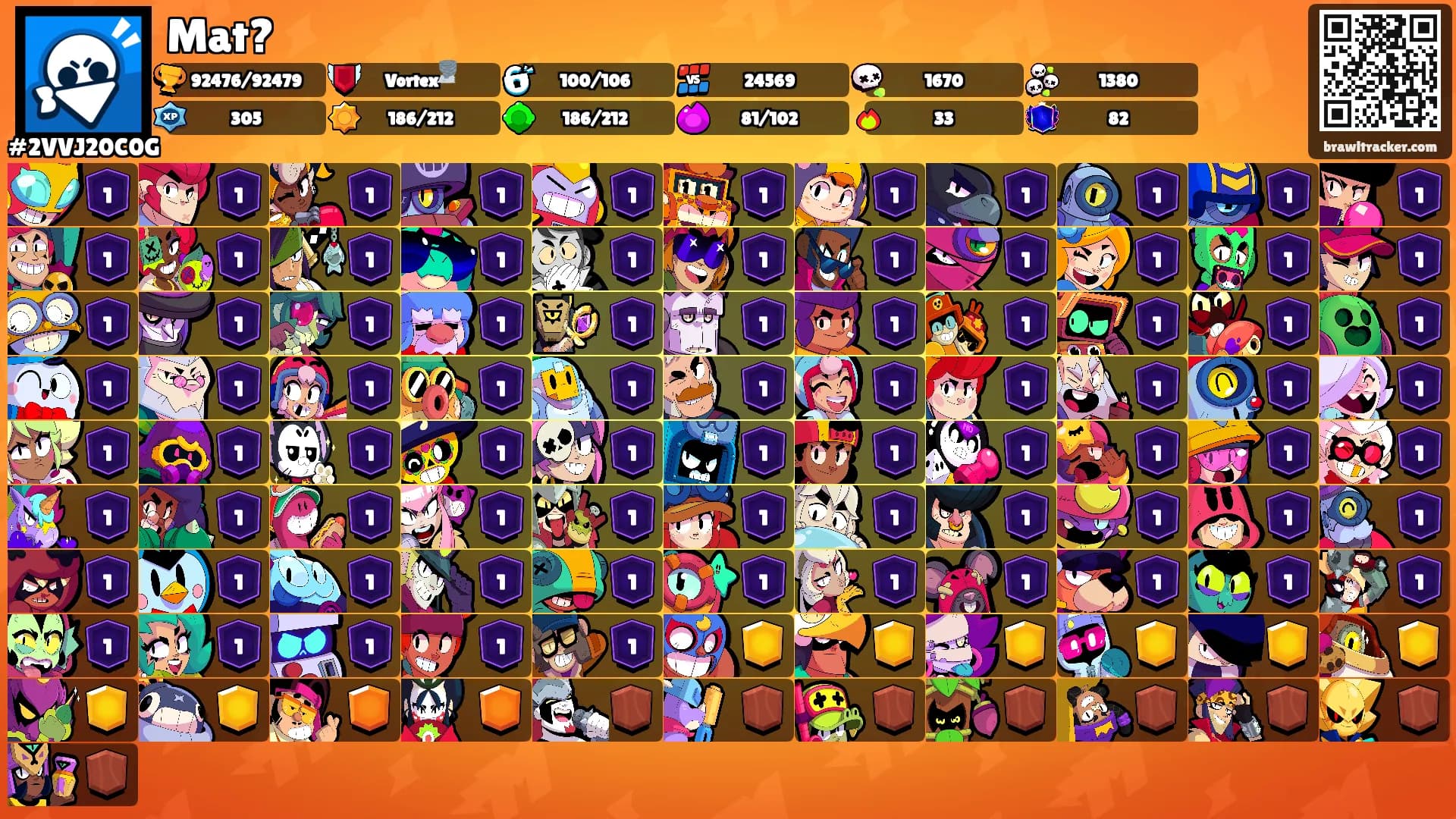 Mat?'s Ranks
