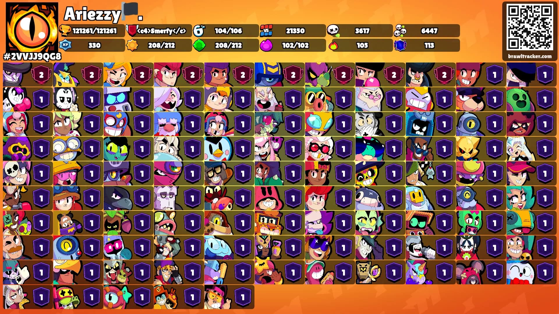 Ariezzy🏴.'s Ranks