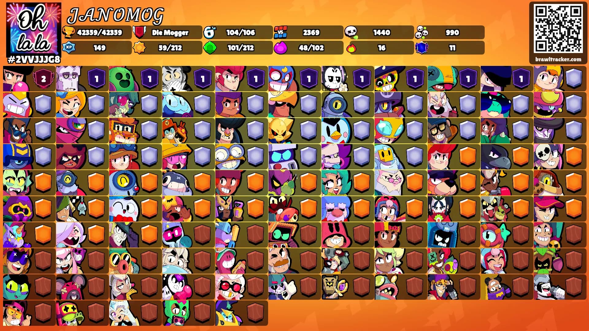 𝒥𝒜𝒩𝒪𝑀𝒪𝒢's Ranks