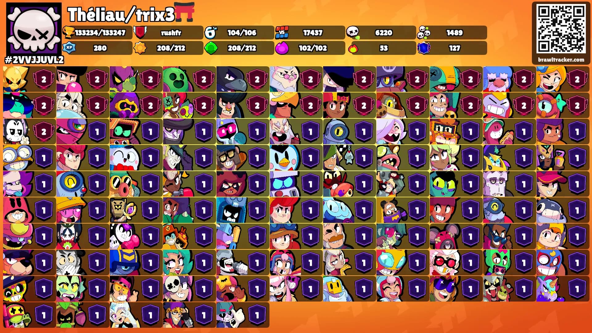 Théliau/trix3⛩️'s Ranks