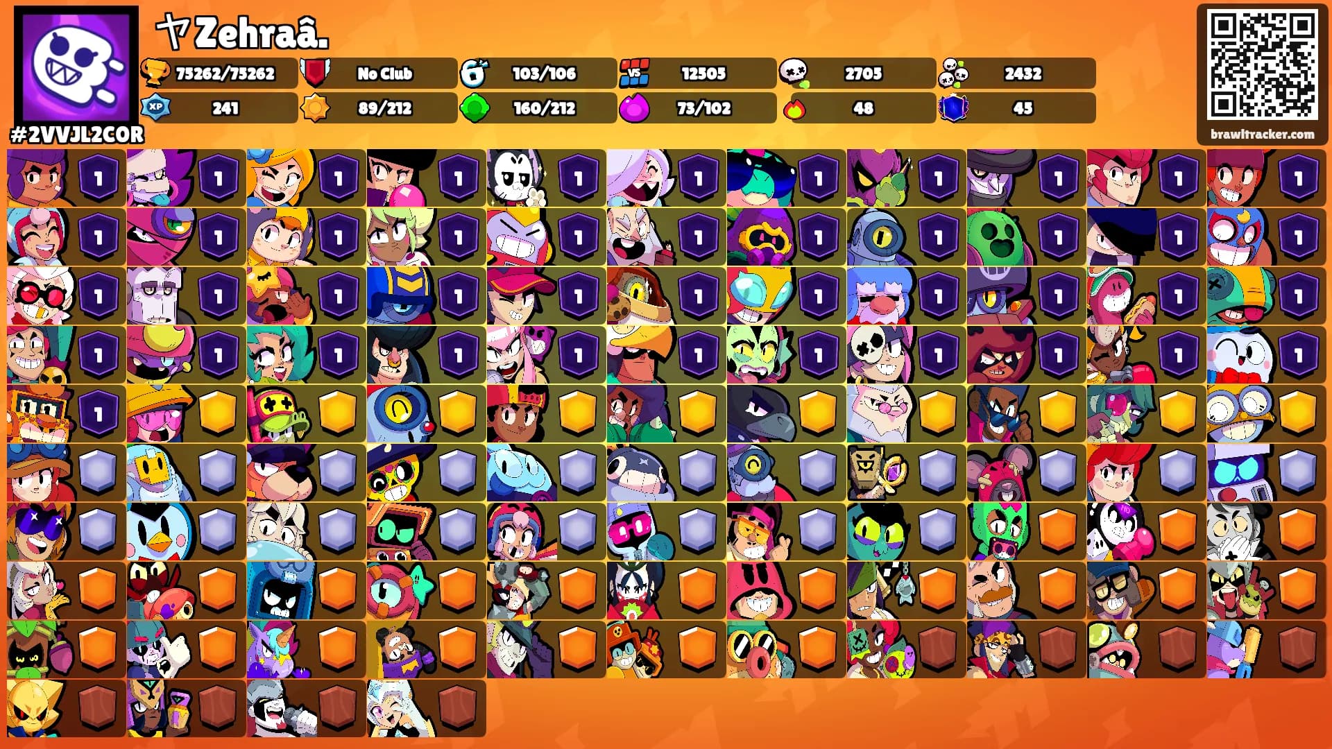 ヤZehraâ.'s Ranks