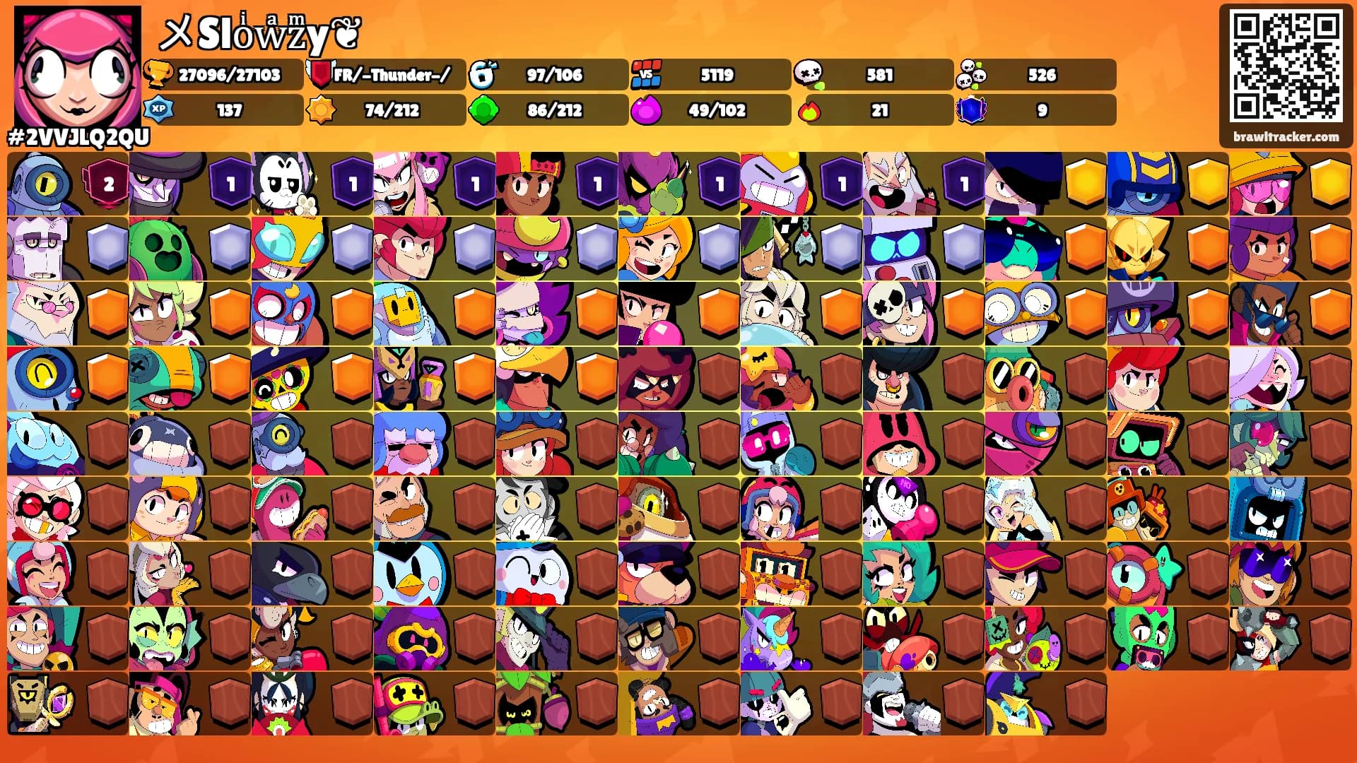メSloͥwͣzͫy❦︎'s Ranks