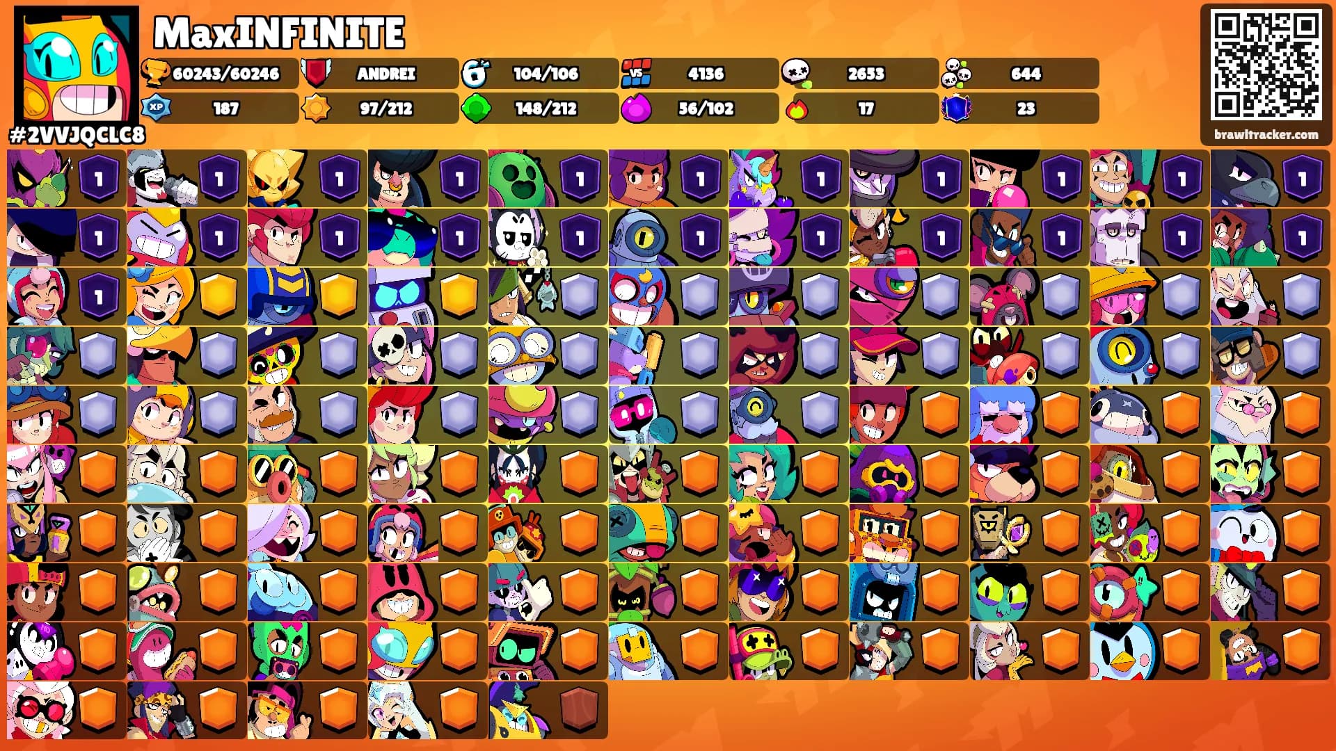 MaxINFINITE's Ranks