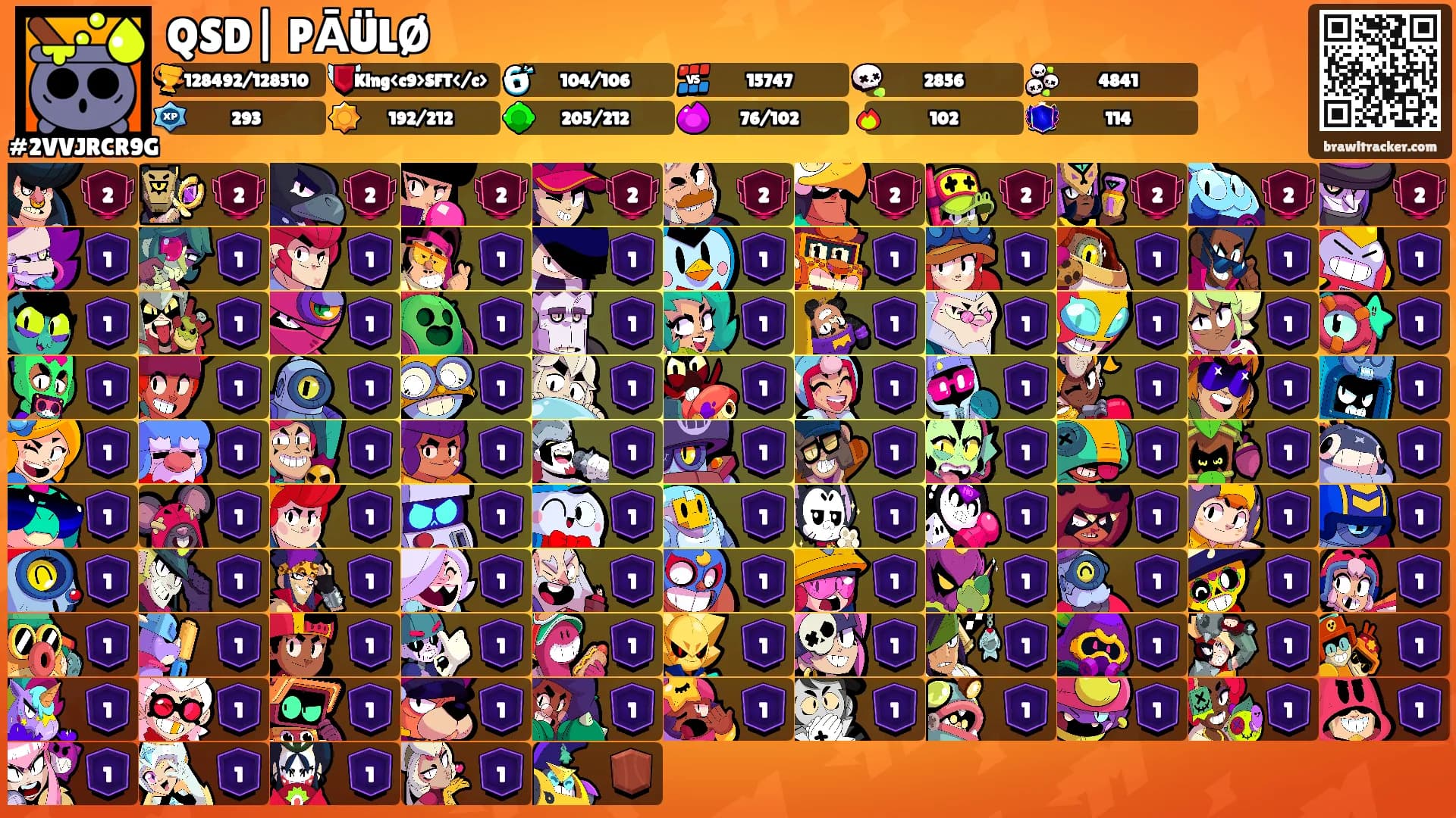 QSD| PĀÜLØ's Ranks