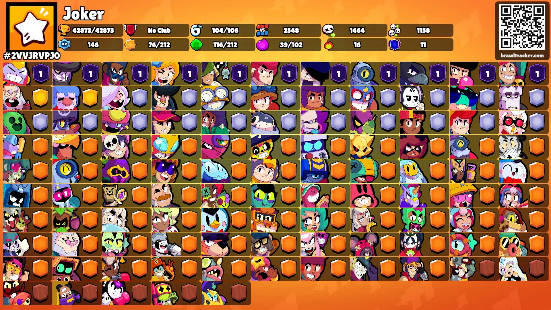 Joker's Ranks