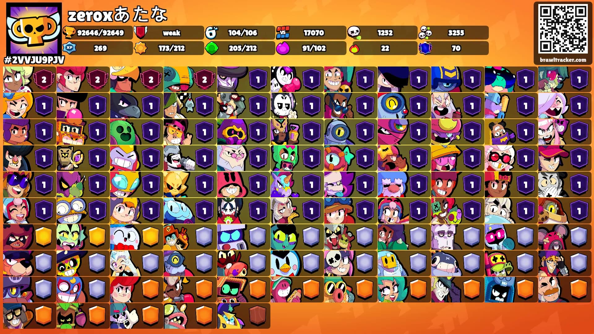 zeroxあたな's Ranks