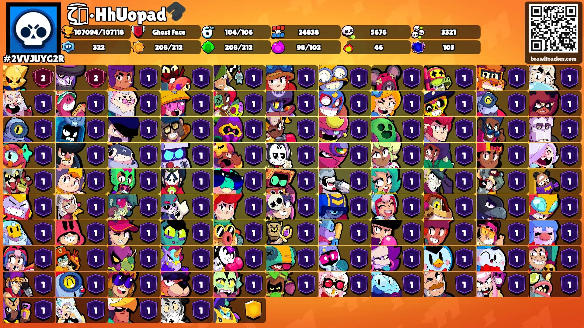 ζ͜͡⸙•HhUopad🎓's Ranks