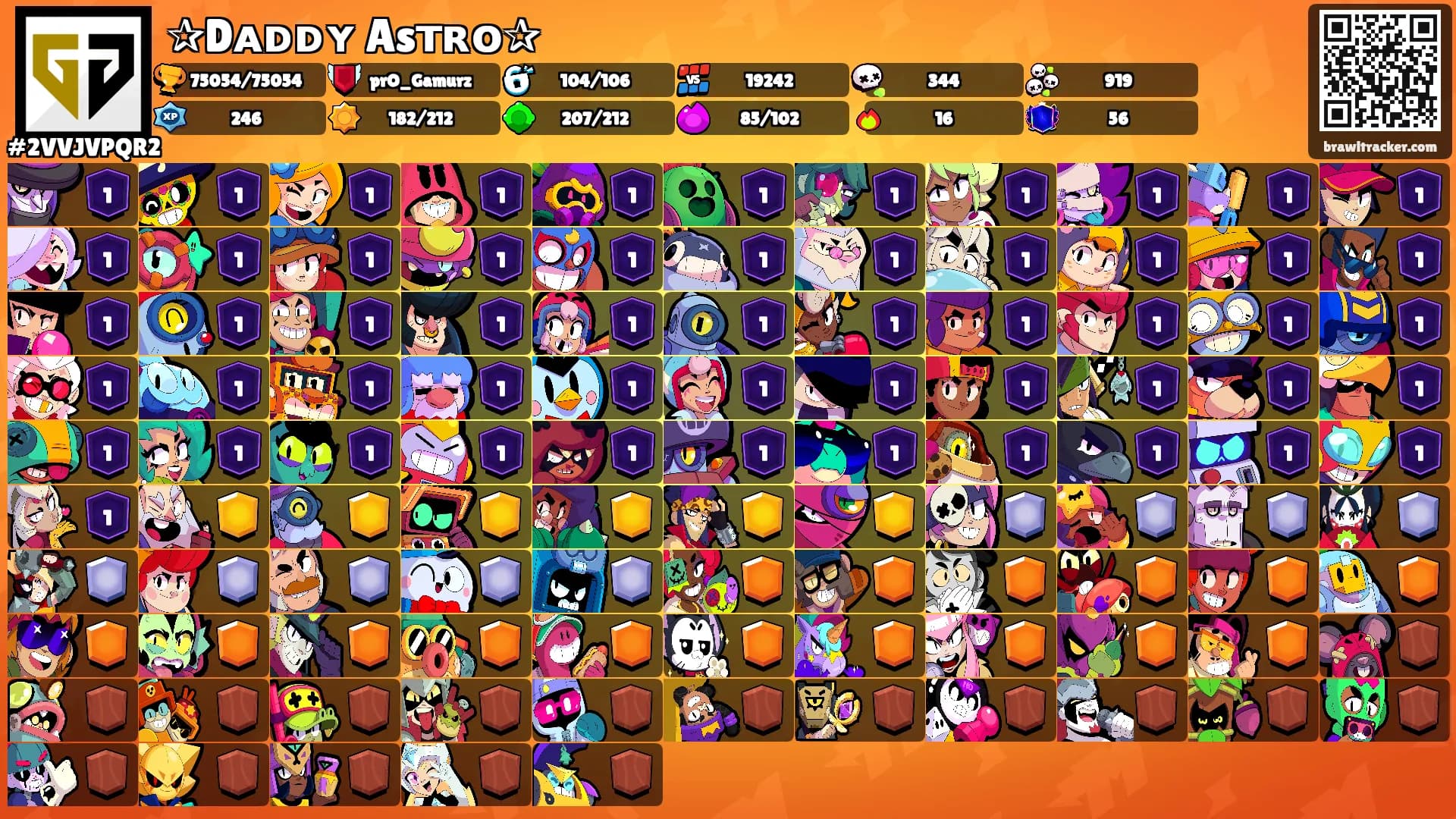 ✰Dᴀᴅᴅʏ Asᴛʀᴏ✰'s Ranks