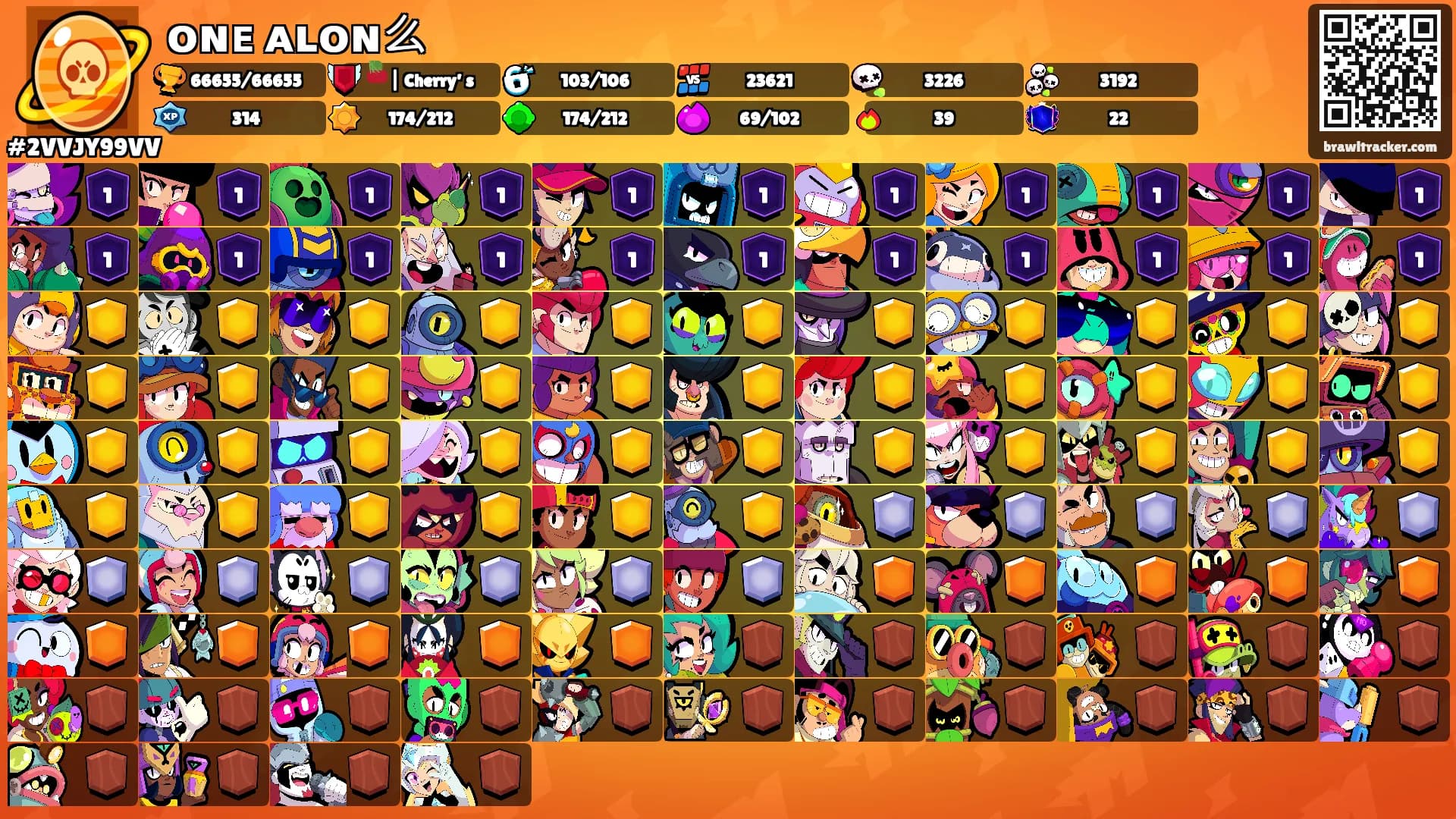 ᴏɴᴇ ᴀʟᴏɴ么's Ranks