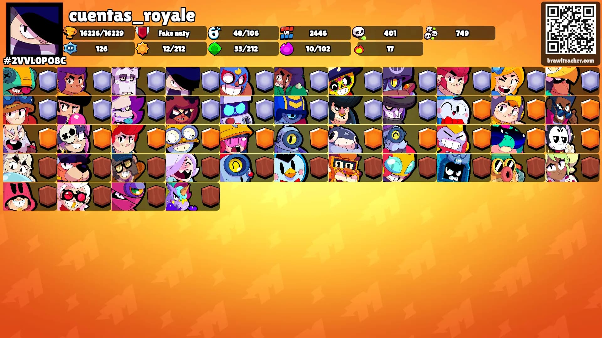 cuentas_royale's Ranks