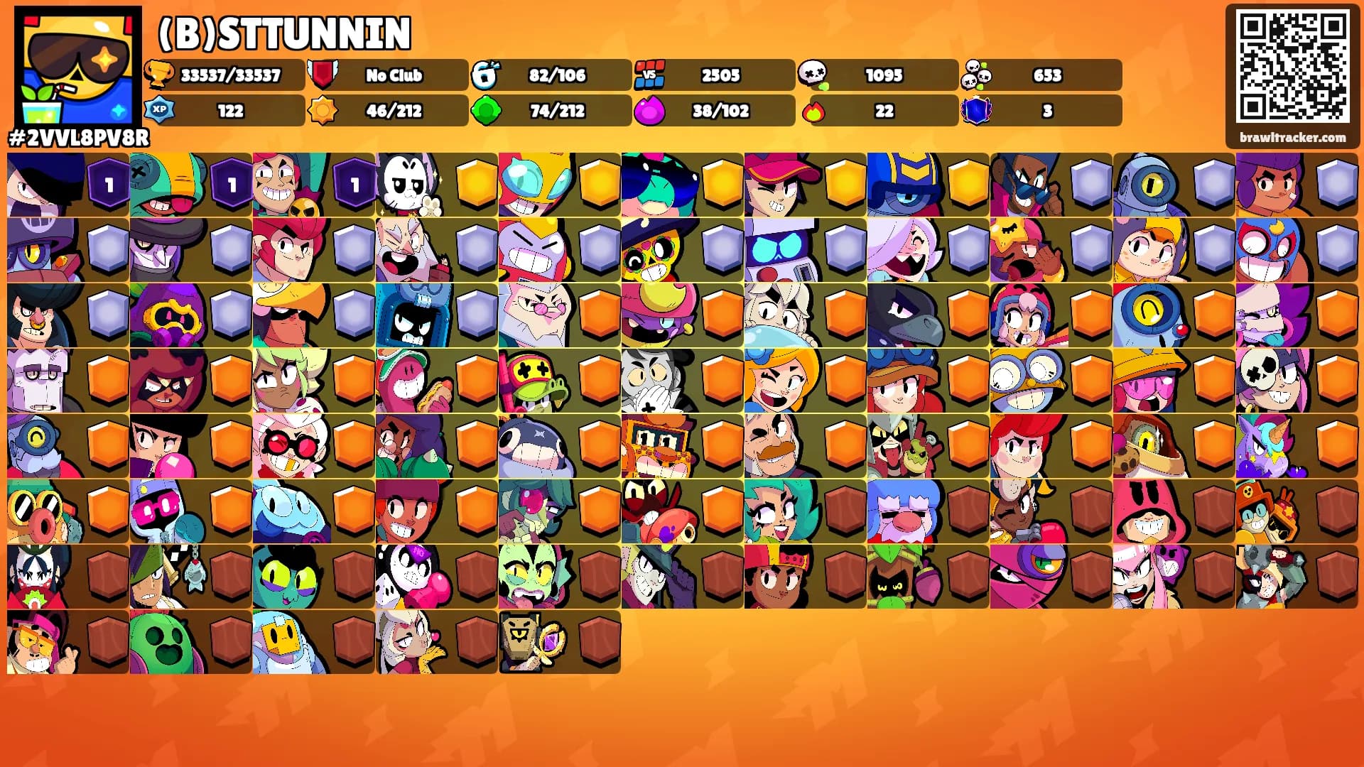 (B)STTUNNIN's Ranks