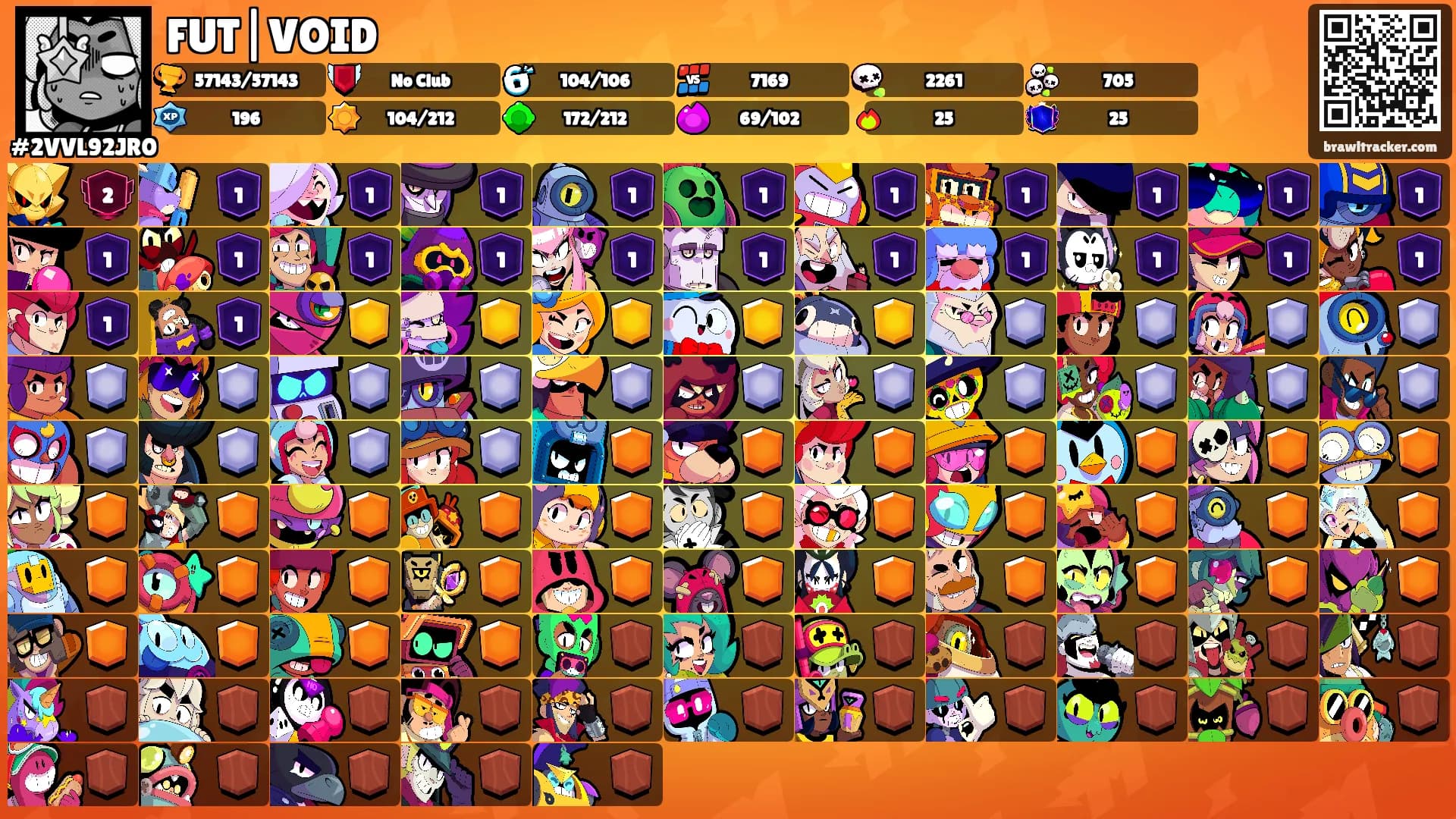 FUT|VOID's Ranks