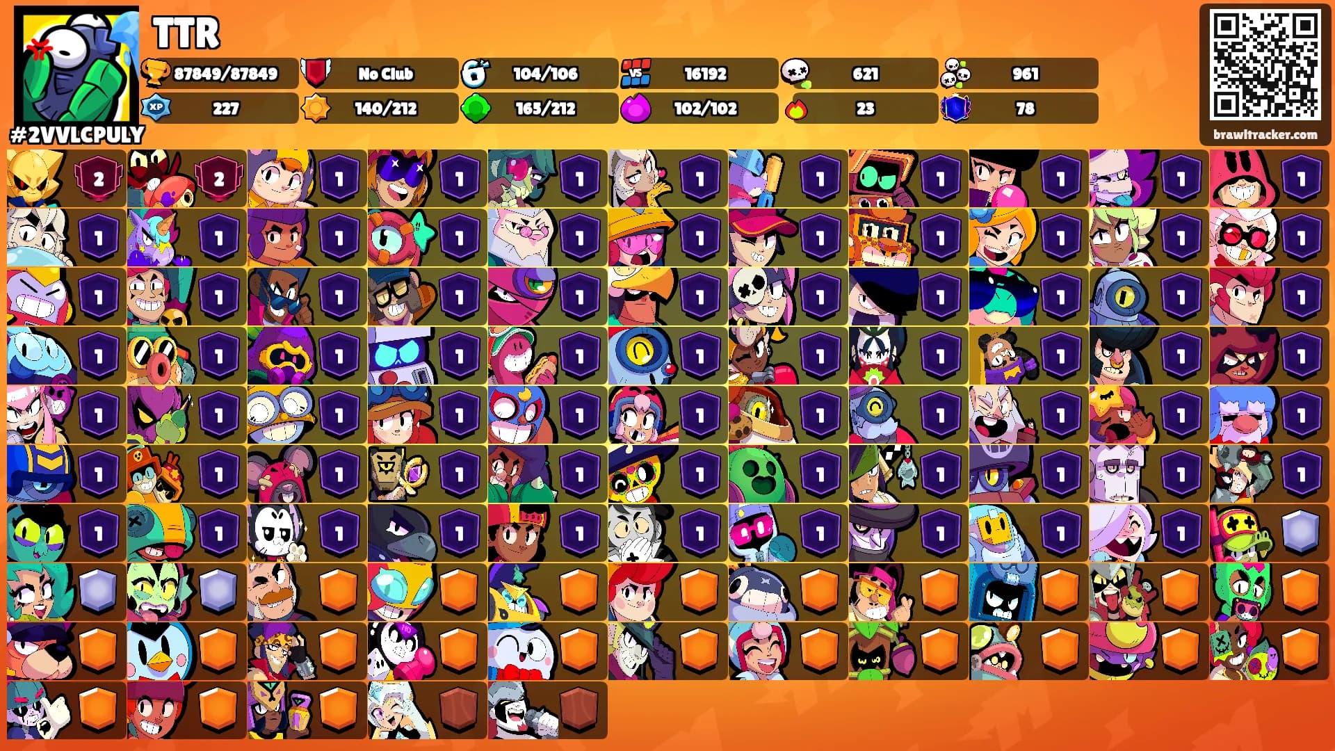 TTR's Ranks