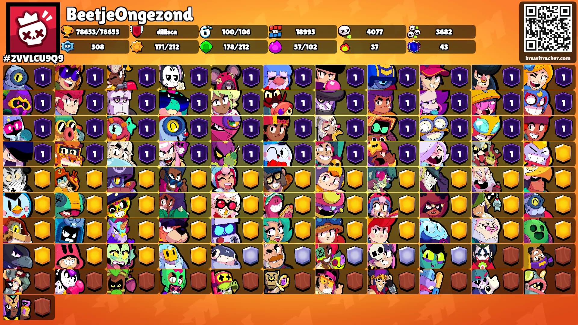 BeetjeOngezond's Ranks