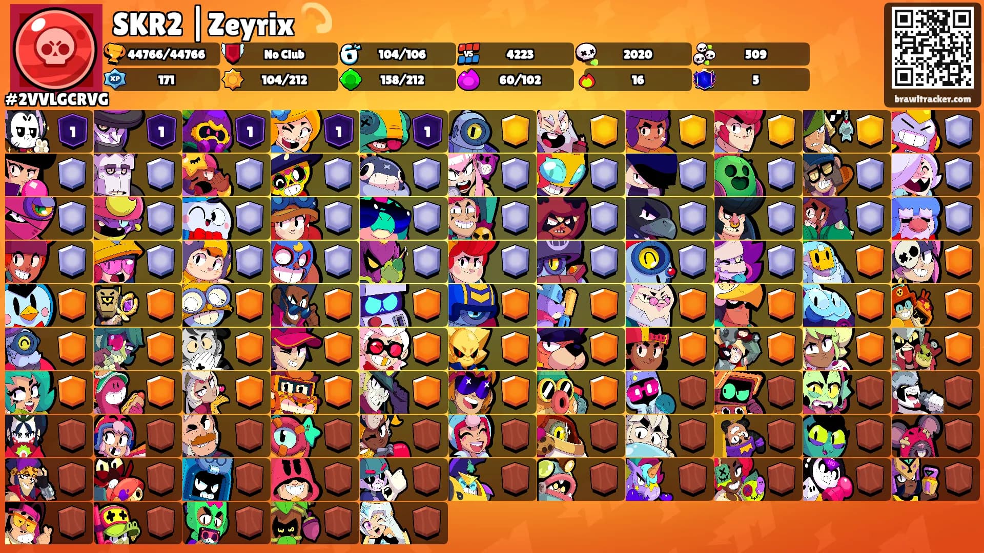 SKR2 |Zeyrix 💫's Ranks