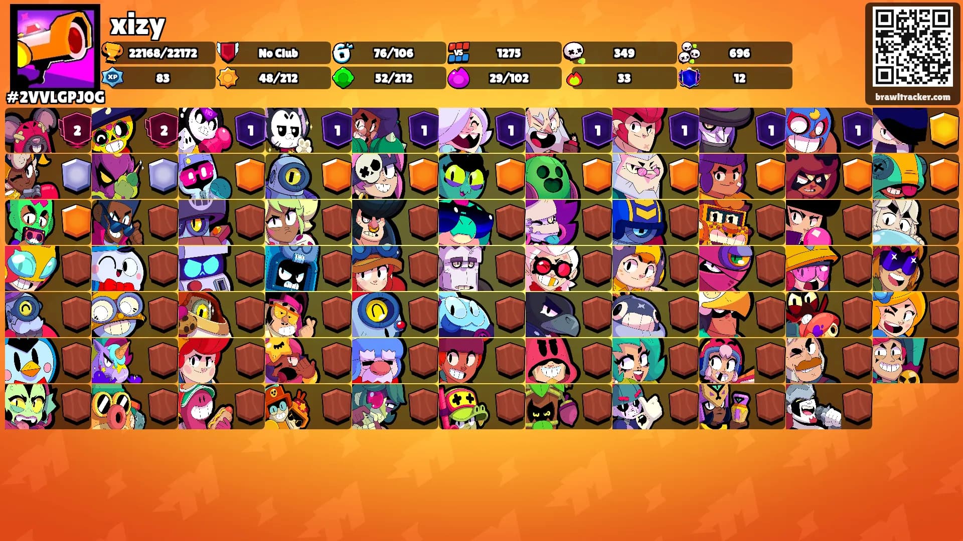 xizy's Ranks