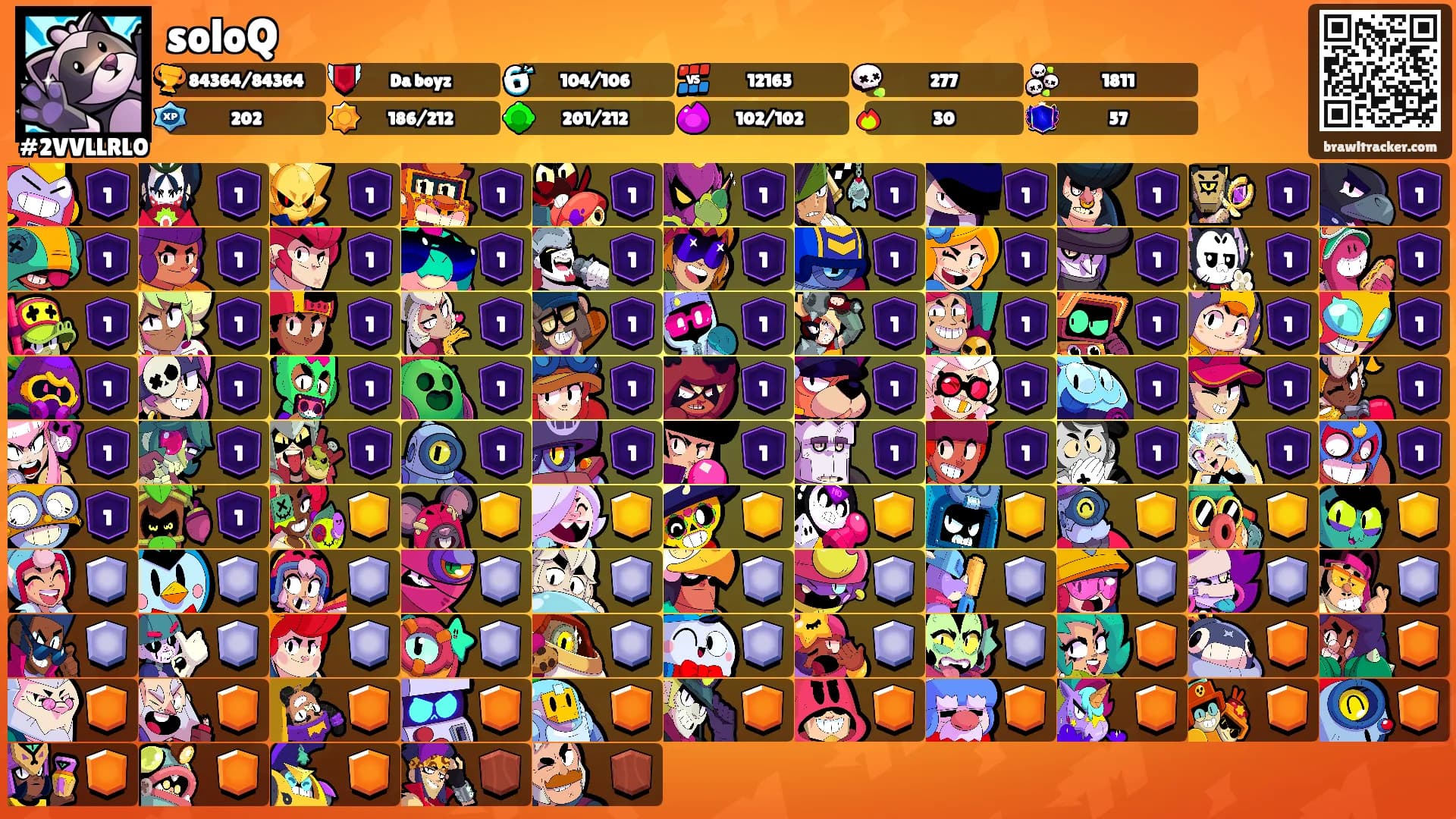 soloQ's Ranks