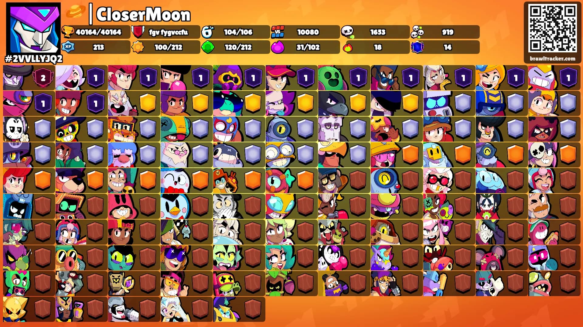 🪐|CloserMoon's Ranks