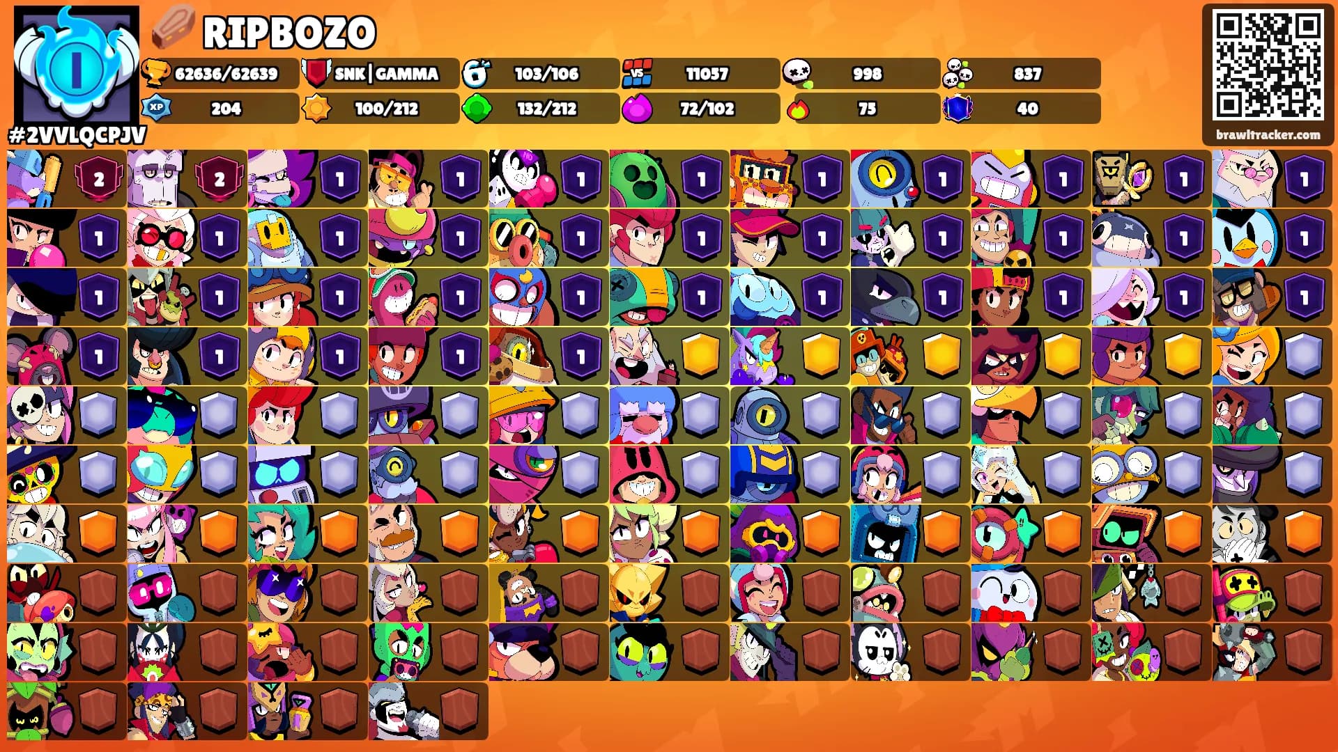 ⚰️ RIPBOZO's Ranks