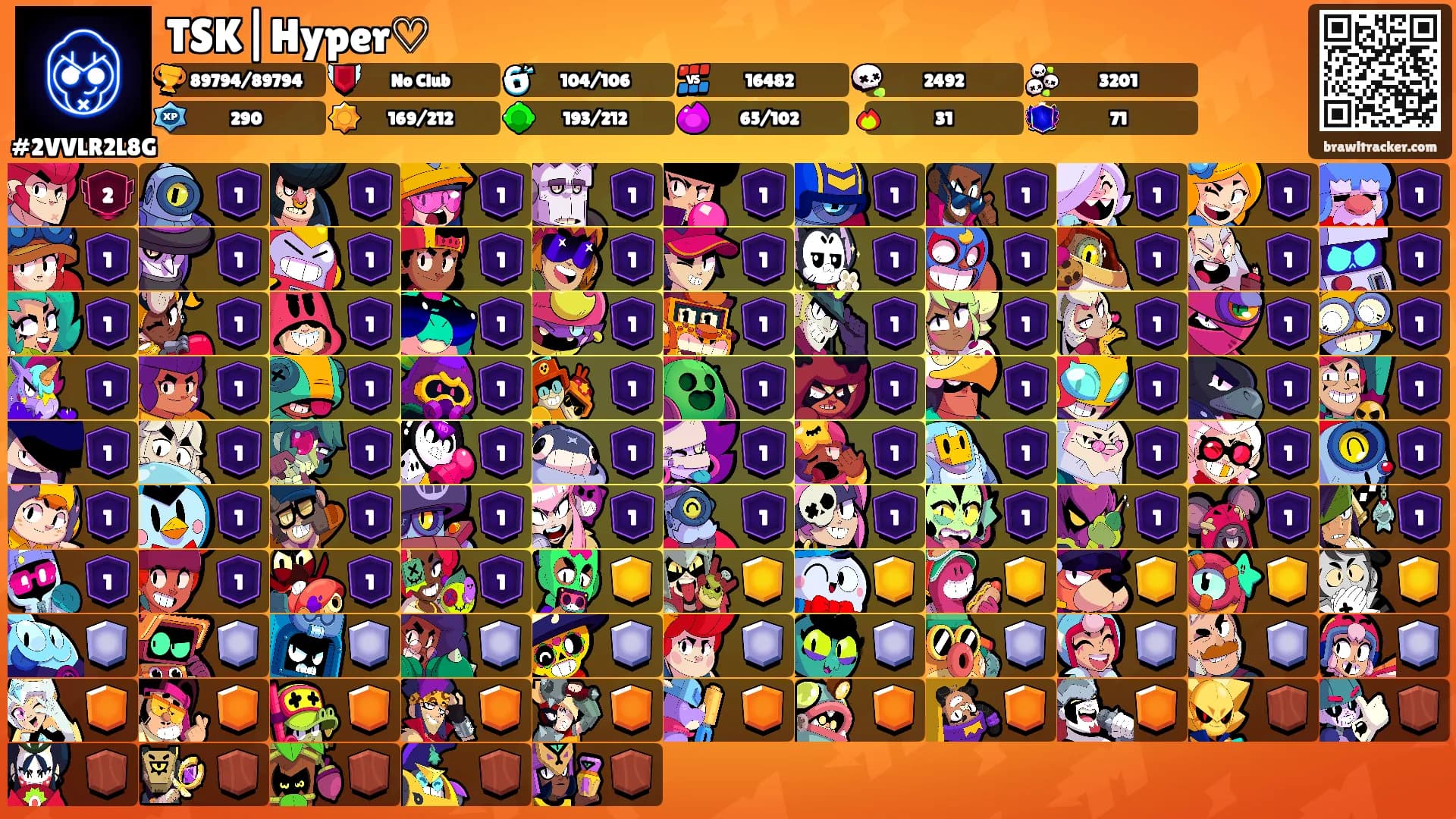 TSK|Hyper♡'s Ranks