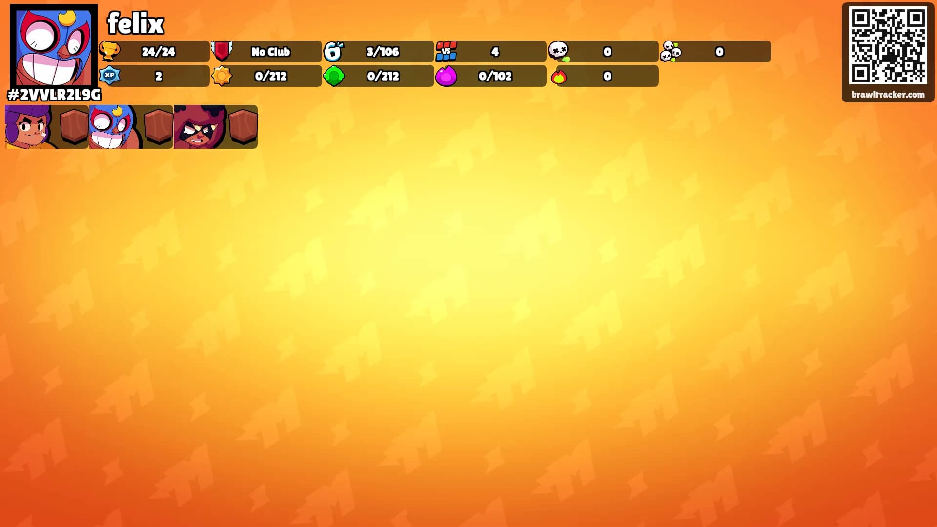 felix's Ranks
