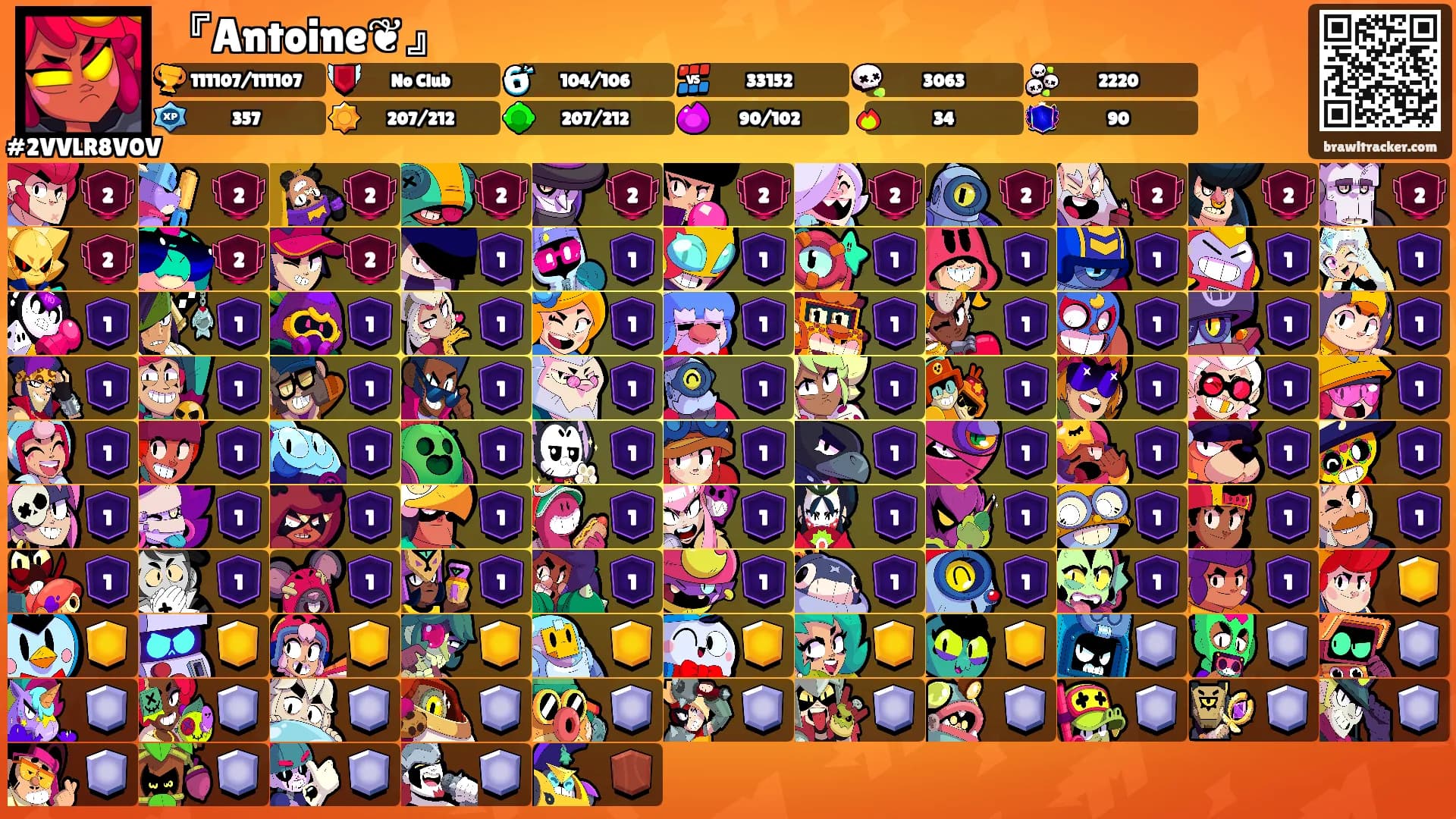 『Antoine❦』's Ranks