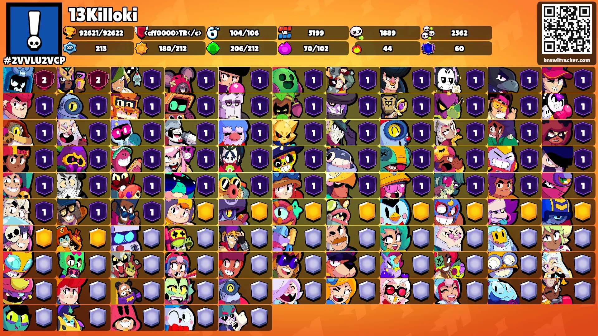 13Killoki's Ranks