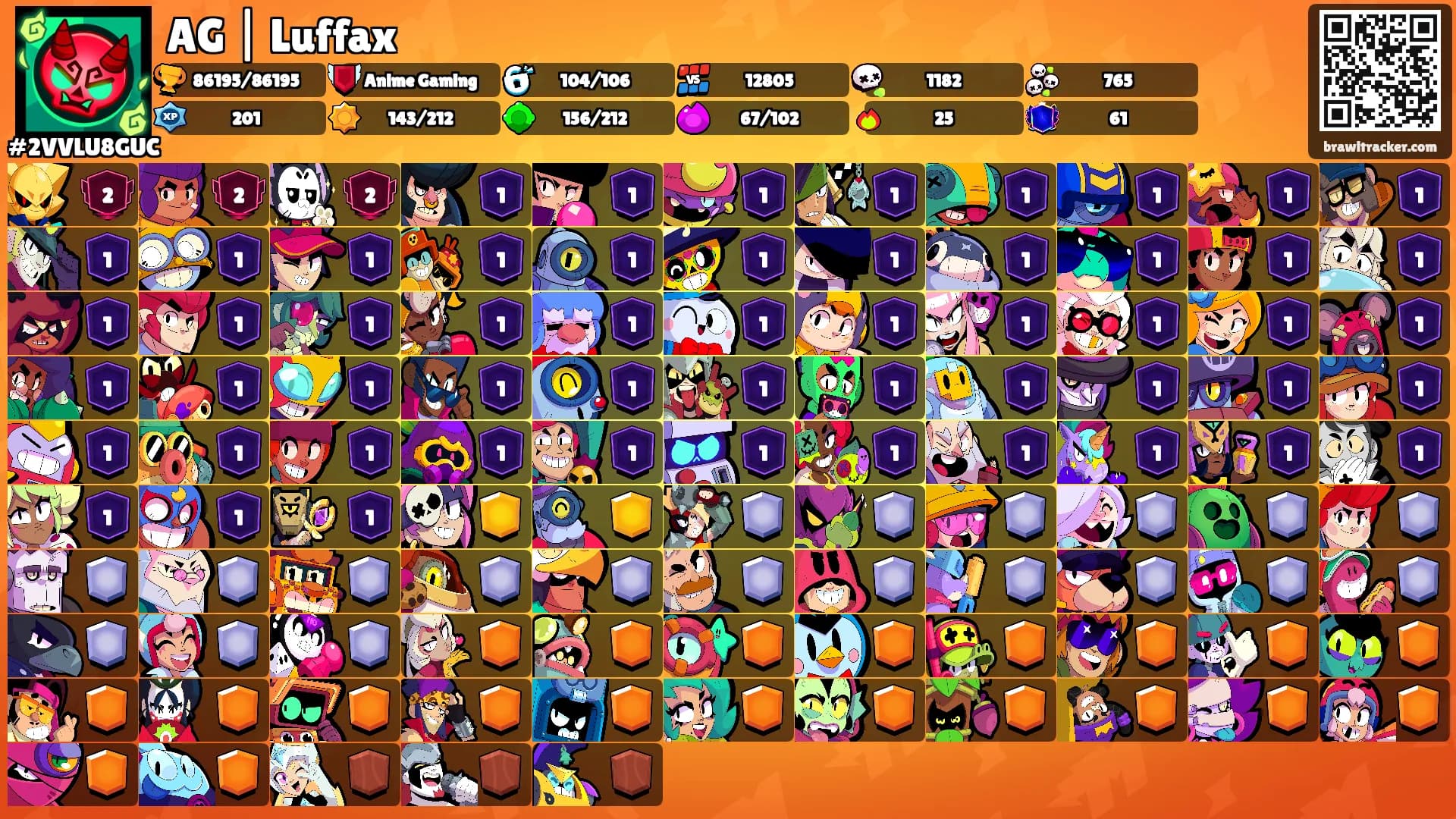 AG | Luffax's Ranks
