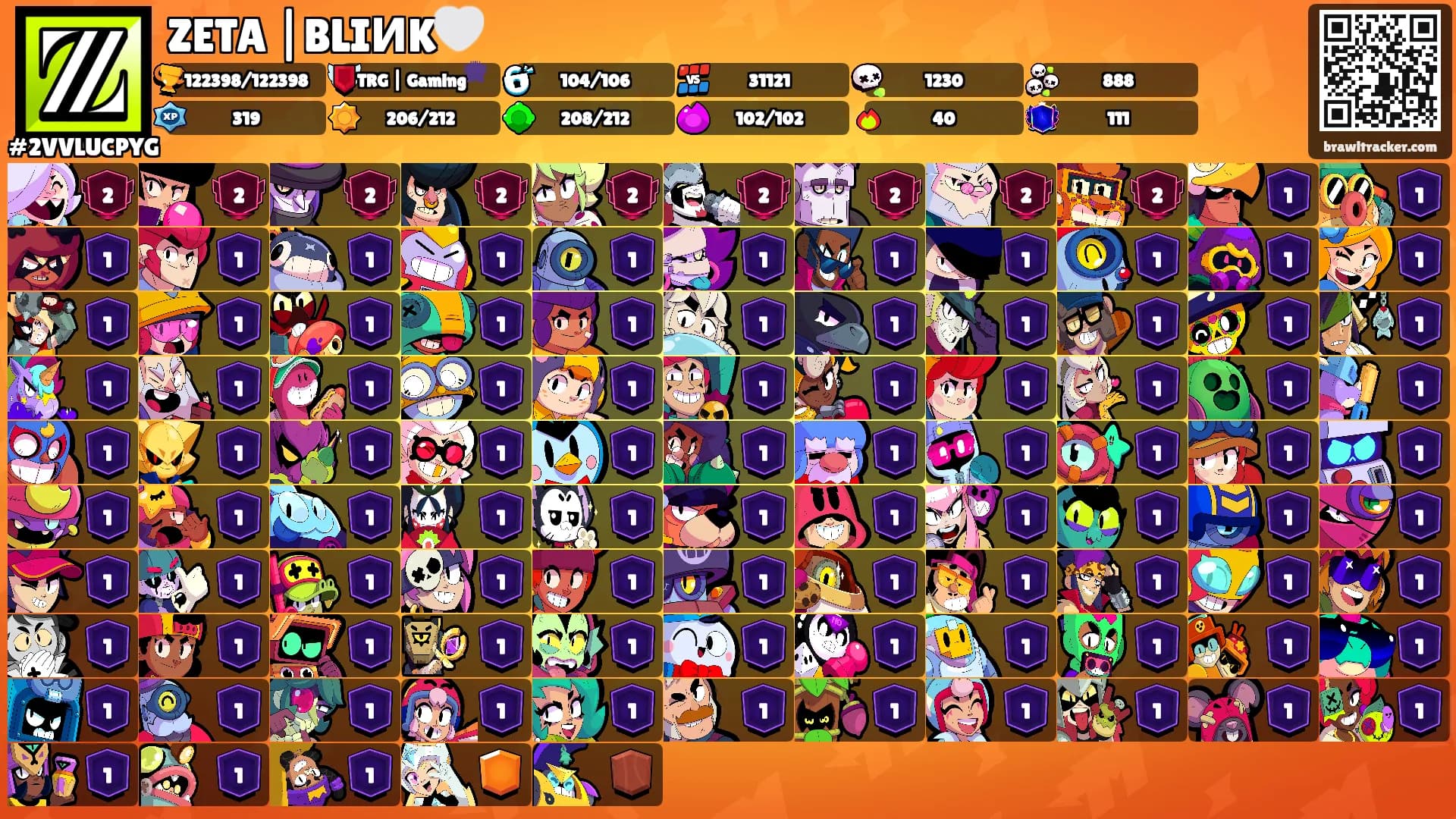 ZETA |BLIИK🤍's Ranks