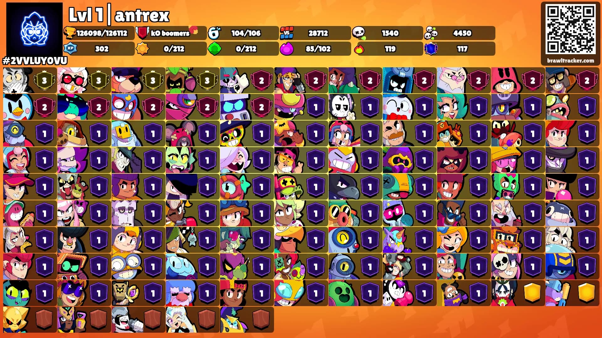 Lvl 1|antrex's Ranks