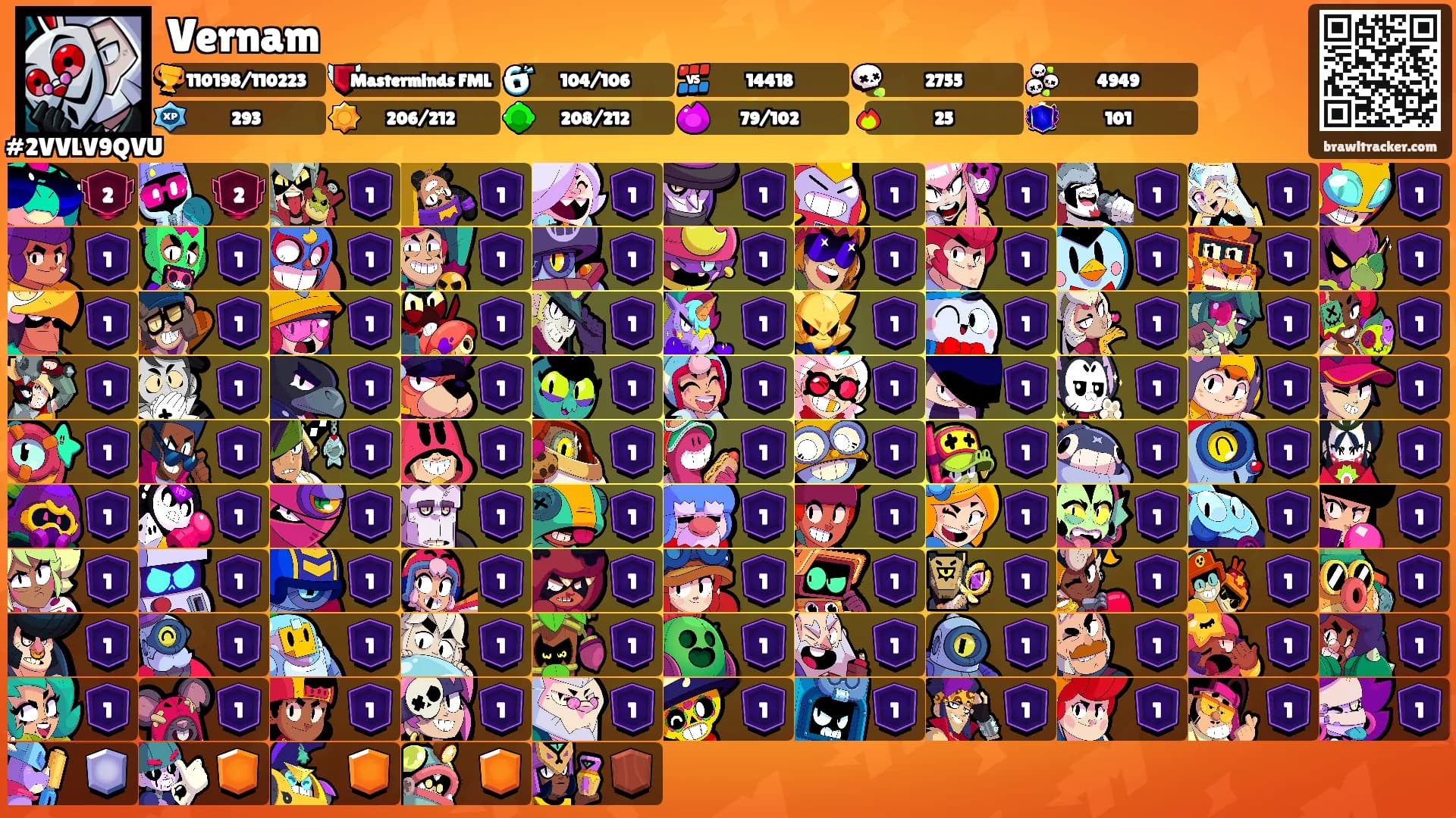 Vernam's Ranks