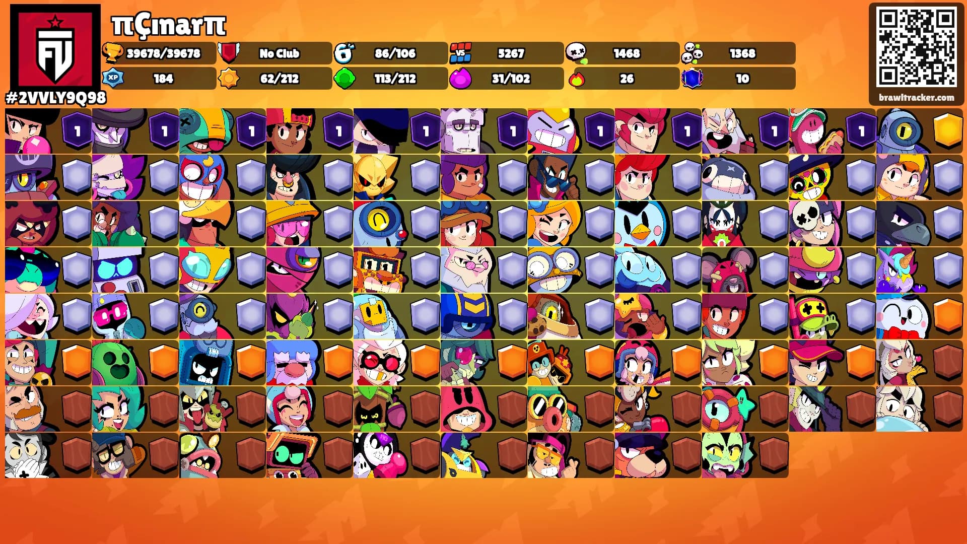 πÇınarπ's Ranks