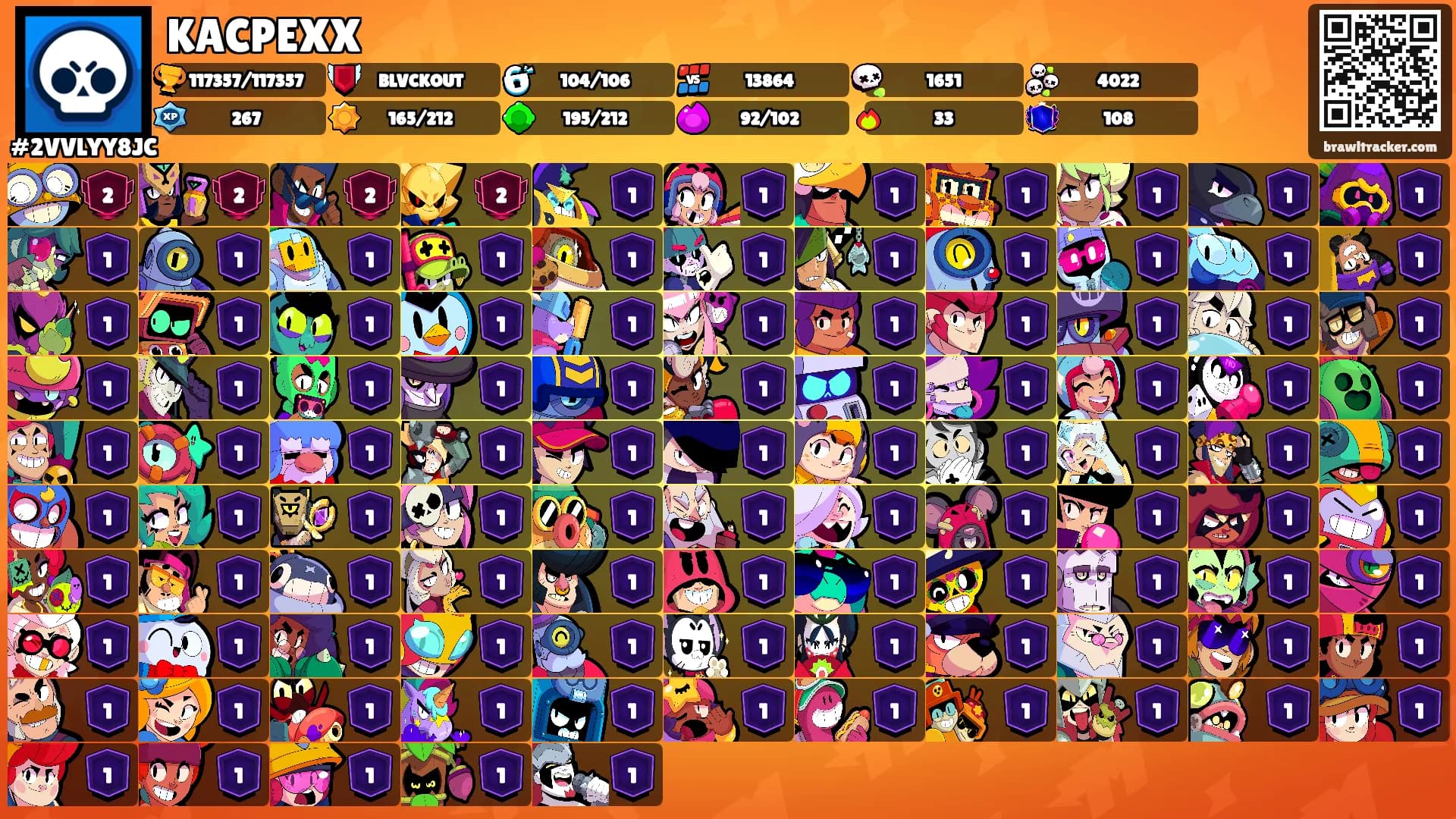 KACPEXX's Ranks