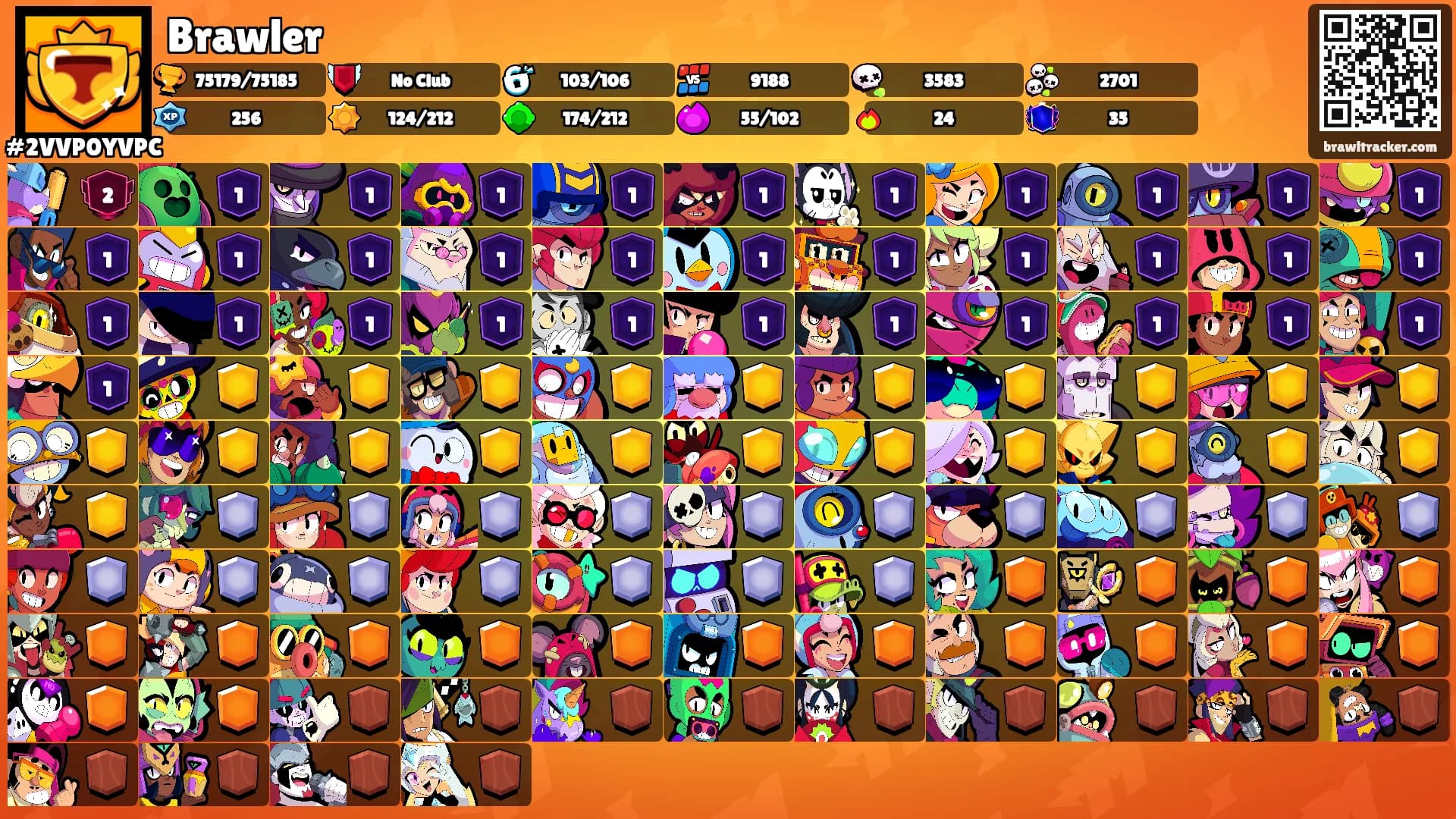Brawler's Ranks