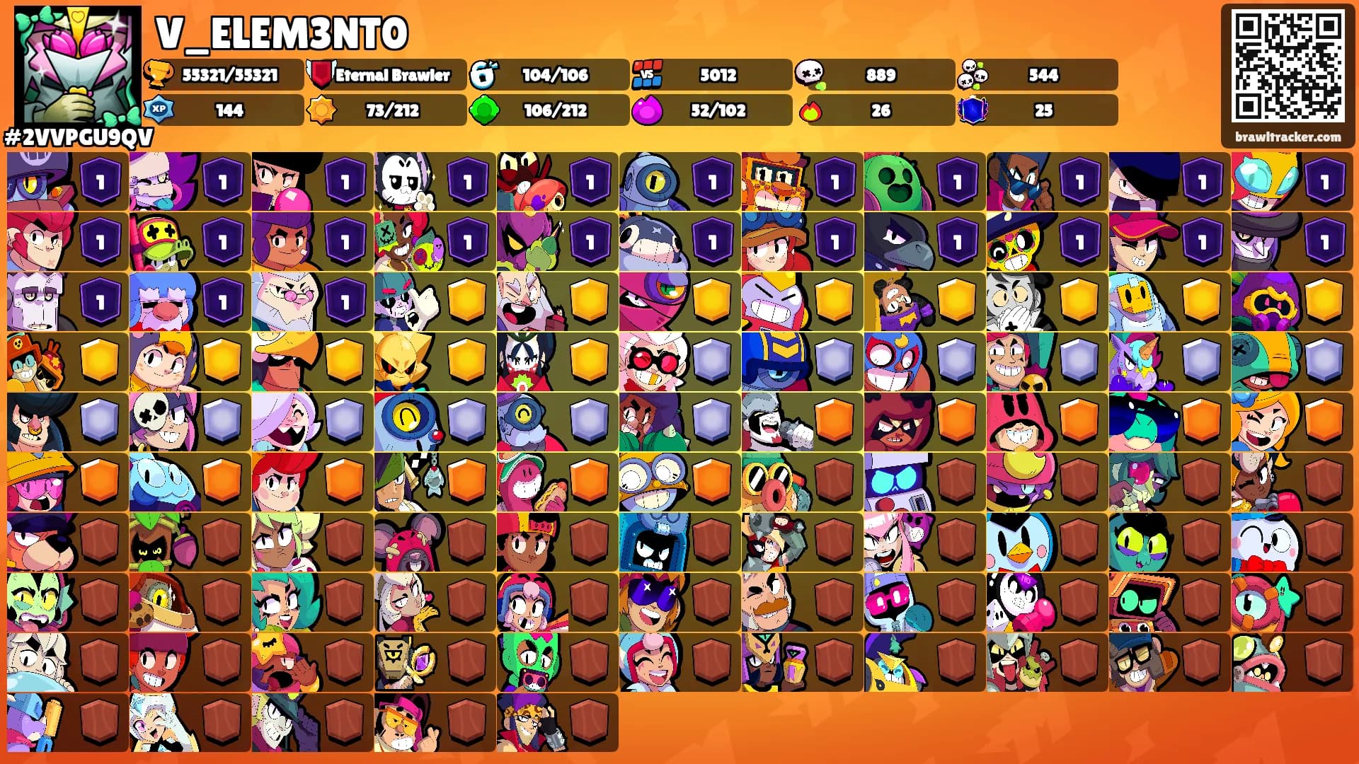 V_ELEM3NT0's Ranks